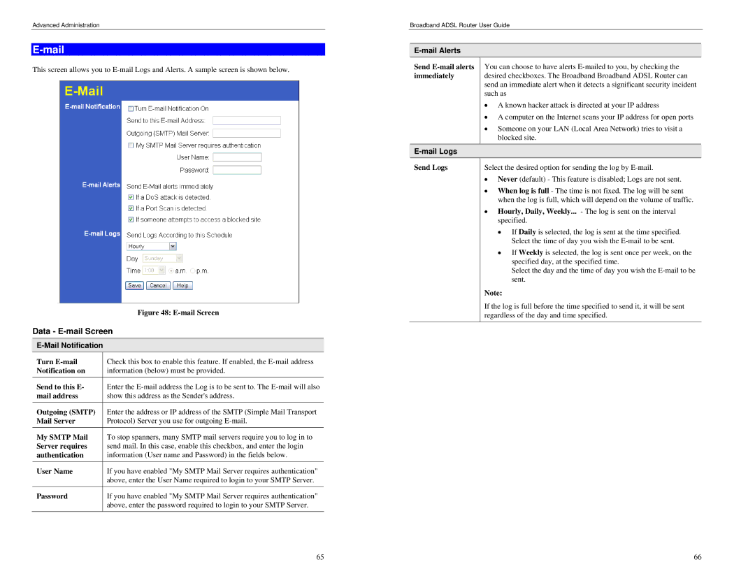 TRENDnet BRM504 manual Data E-mail Screen, Mail Alerts, Mail Logs, Mail Notification 