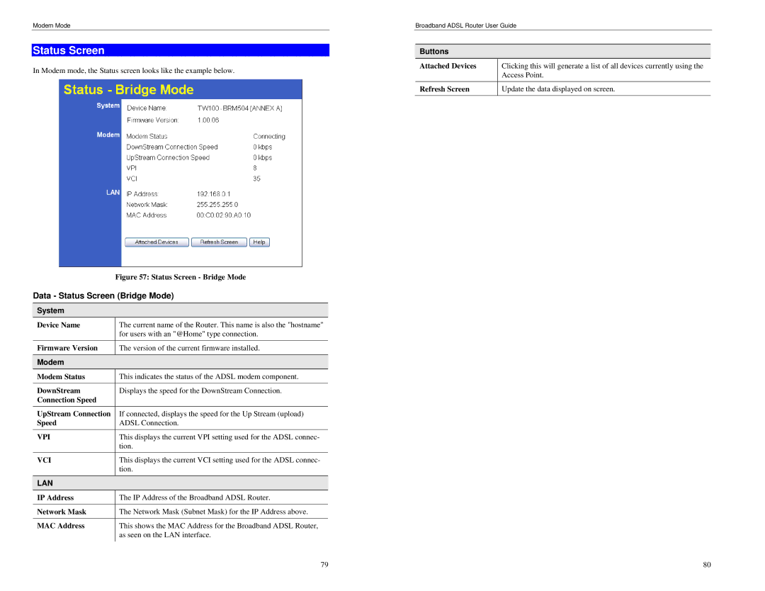 TRENDnet BRM504 Data Status Screen Bridge Mode, Modem mode, the Status screen looks like the example below, Access Point 