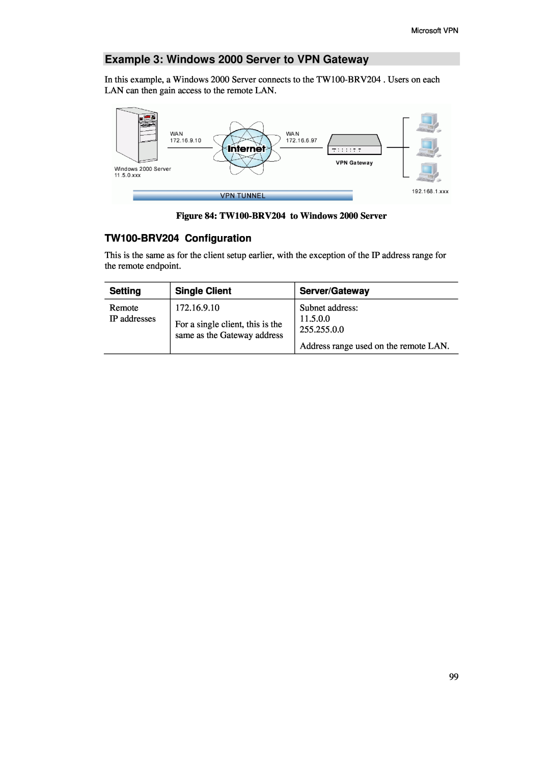 TRENDnet Example 3 Windows 2000 Server to VPN Gateway, TW100-BRV204 to Windows 2000 Server, Setting, Single Client 