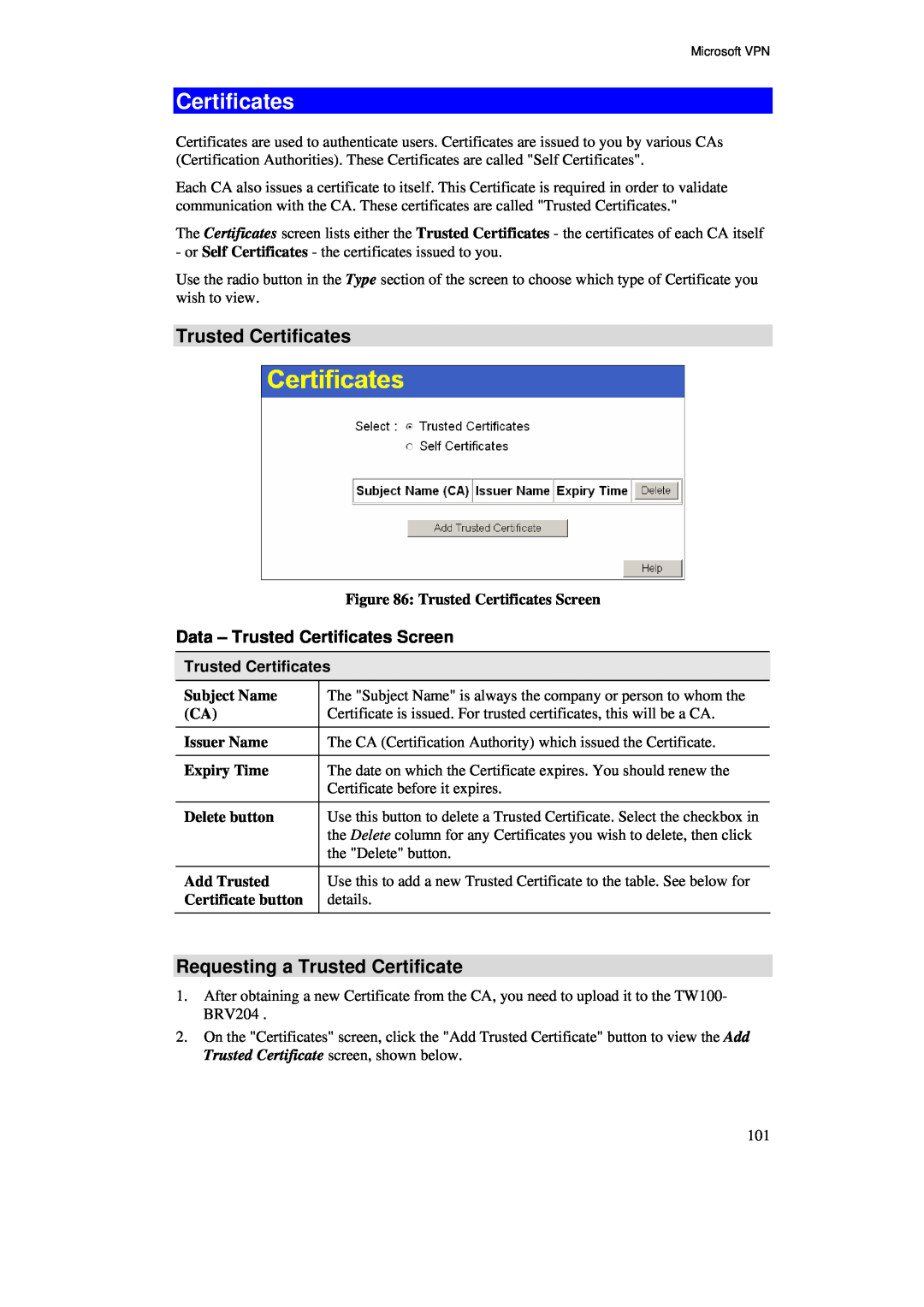 TRENDnet BRV204 manual Requesting a Trusted Certificate, Trusted Certificates Screen, Subject Name, Issuer Name 