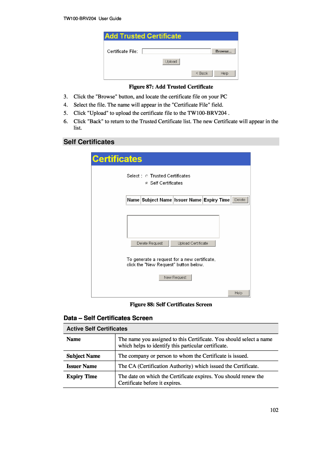 TRENDnet BRV204 manual Add Trusted Certificate, Self Certificates Screen, Active Self Certificates, Subject Name 