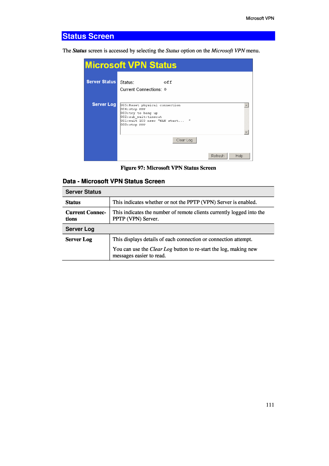 TRENDnet BRV204 manual Microsoft VPN Status Screen, Server Status, tions, Server Log 