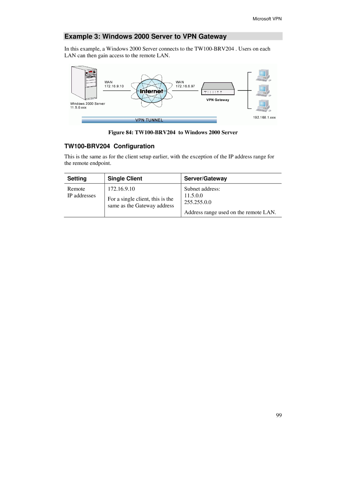 TRENDnet BRV204 manual Example 3 Windows 2000 Server to VPN Gateway, Setting, Single Client, Server/Gateway 