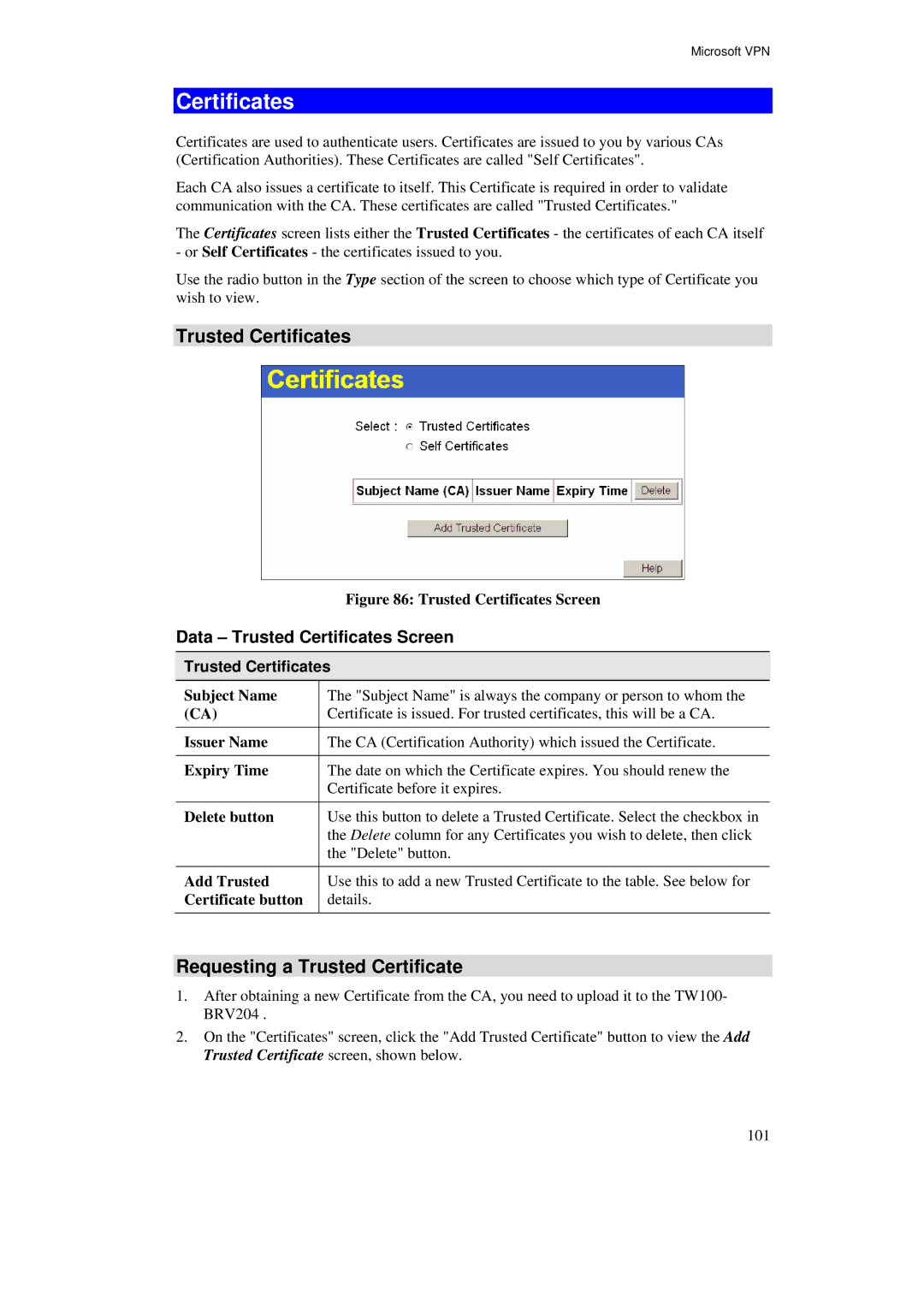 TRENDnet BRV204 manual Requesting a Trusted Certificate, Data Trusted Certificates Screen 