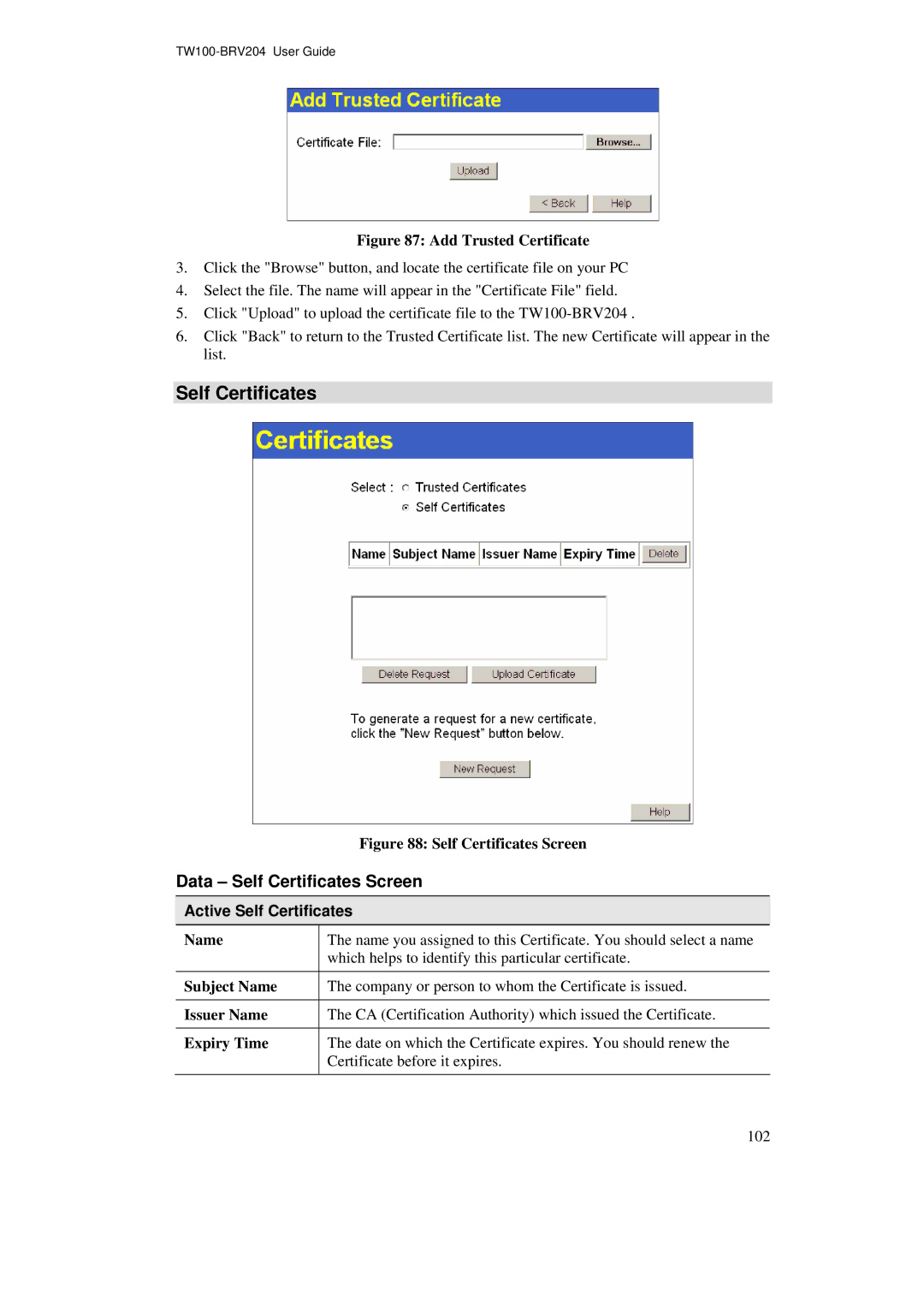 TRENDnet BRV204 manual Data Self Certificates Screen, Active Self Certificates 