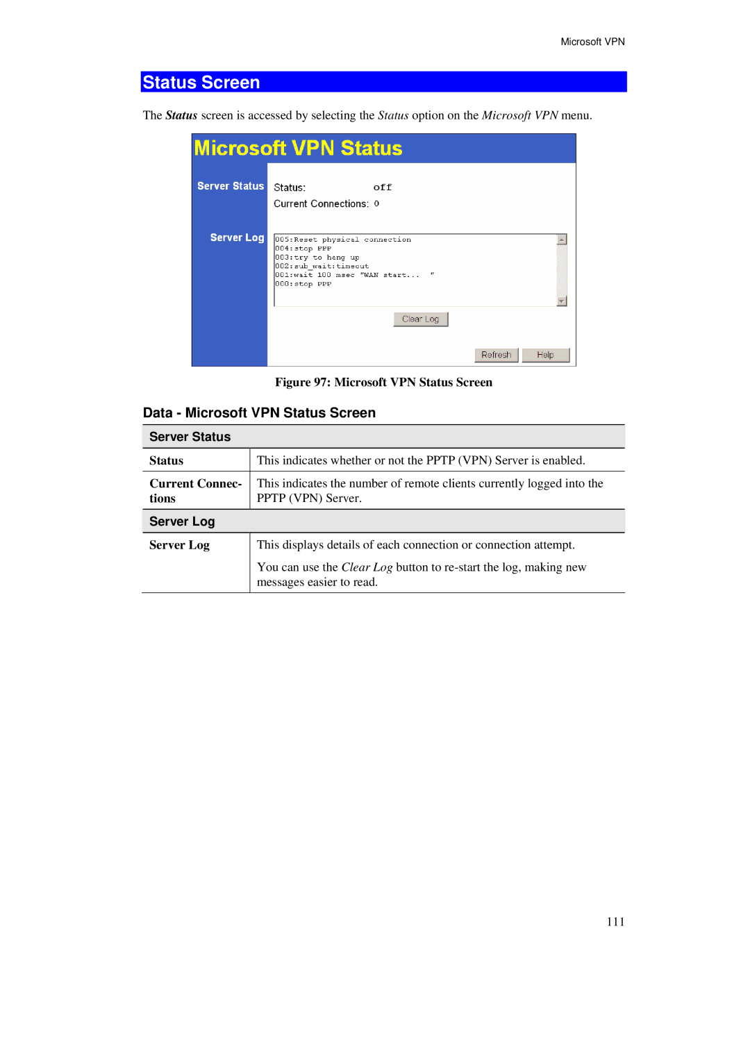 TRENDnet BRV204 manual Data Microsoft VPN Status Screen, Server Status, Tions, Server Log 