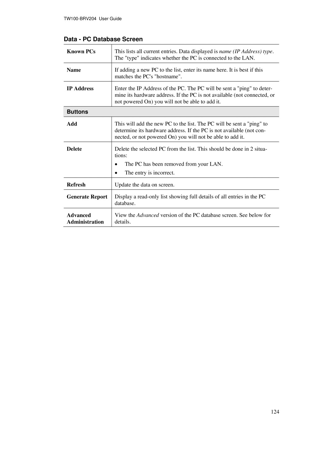 TRENDnet BRV204 manual Data PC Database Screen, Known PCs, Generate Report, Advanced, Administration 