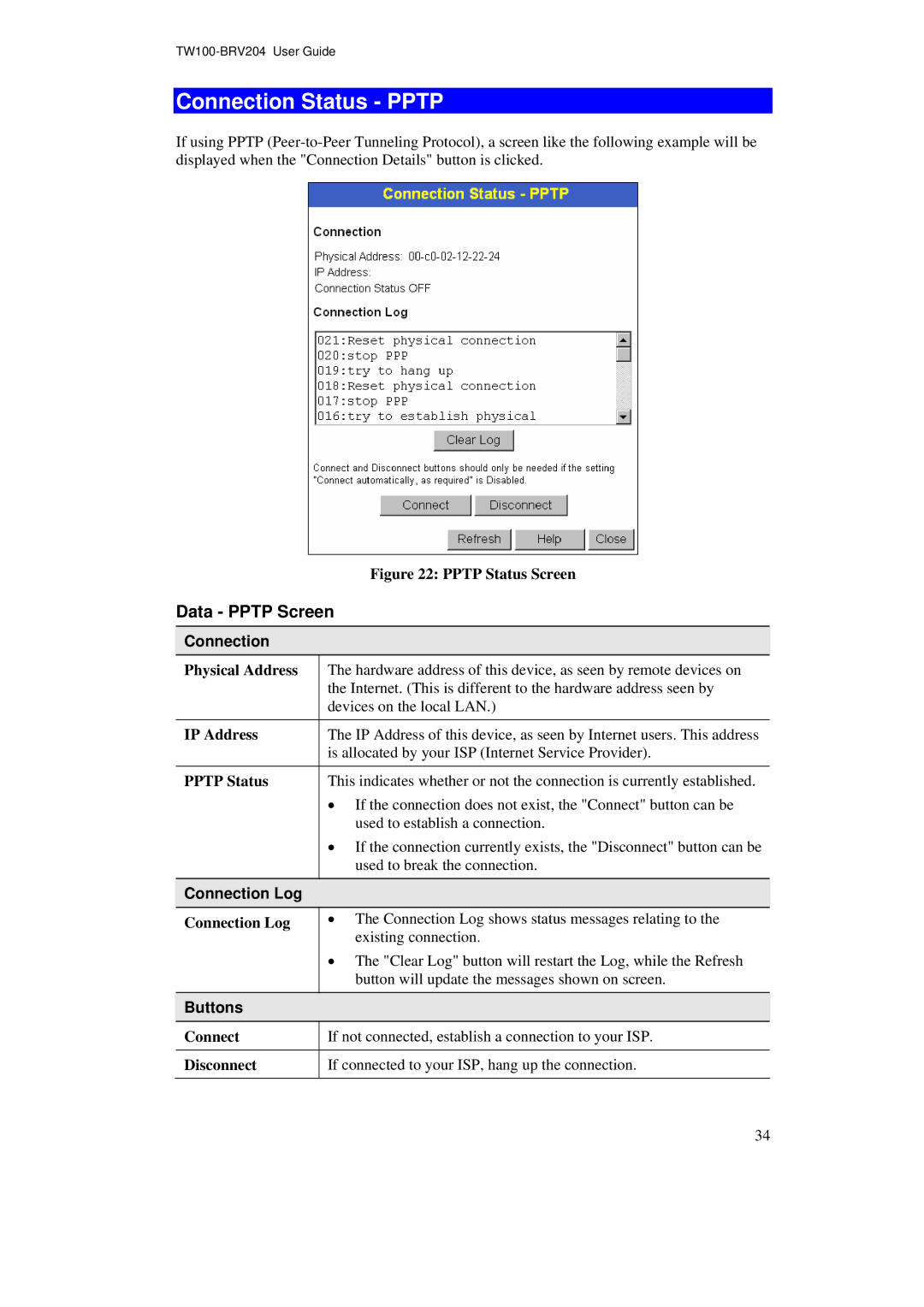 TRENDnet BRV204 manual Connection Status Pptp, Data Pptp Screen, Pptp Status, Connect Disconnect 