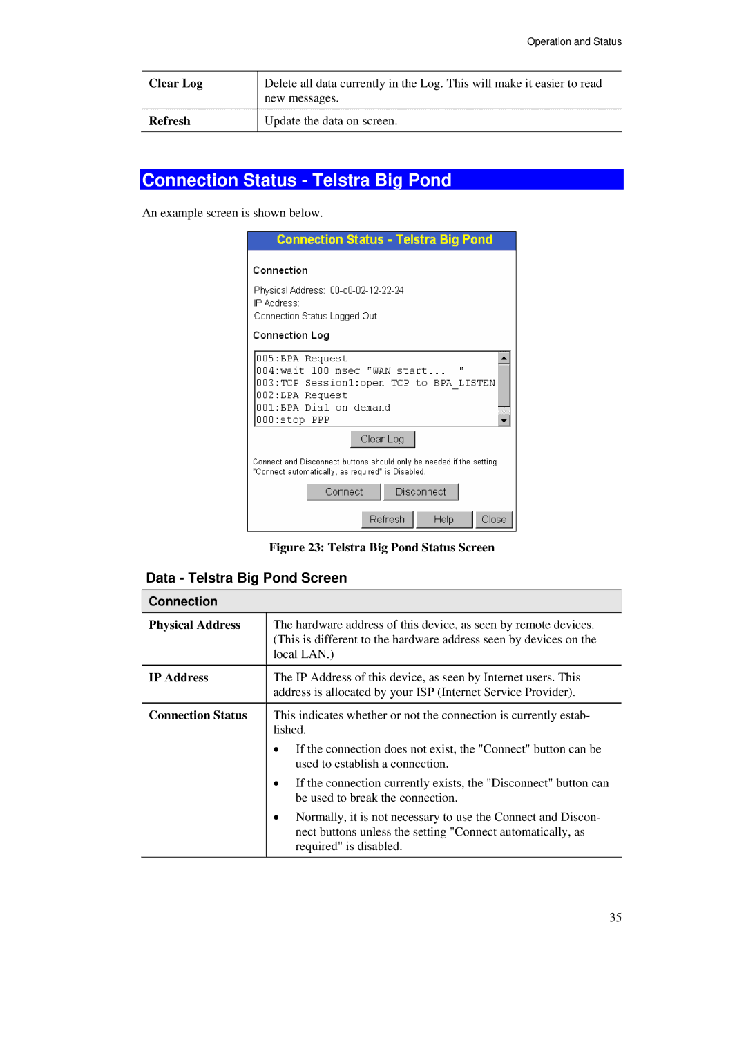 TRENDnet BRV204 manual Connection Status Telstra Big Pond, Data Telstra Big Pond Screen 