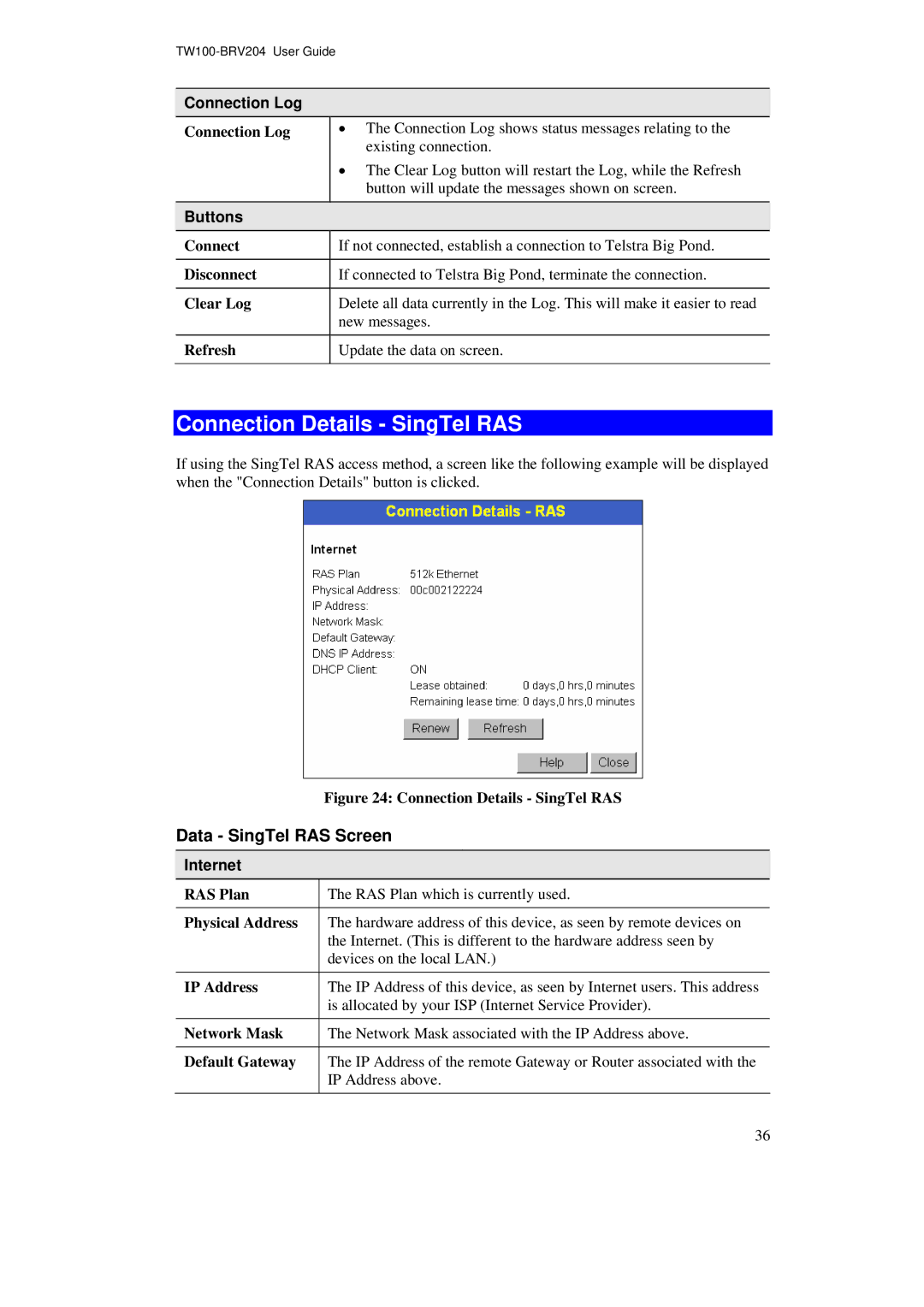 TRENDnet BRV204 manual Connection Details SingTel RAS, Data SingTel RAS Screen, RAS Plan, Default Gateway 