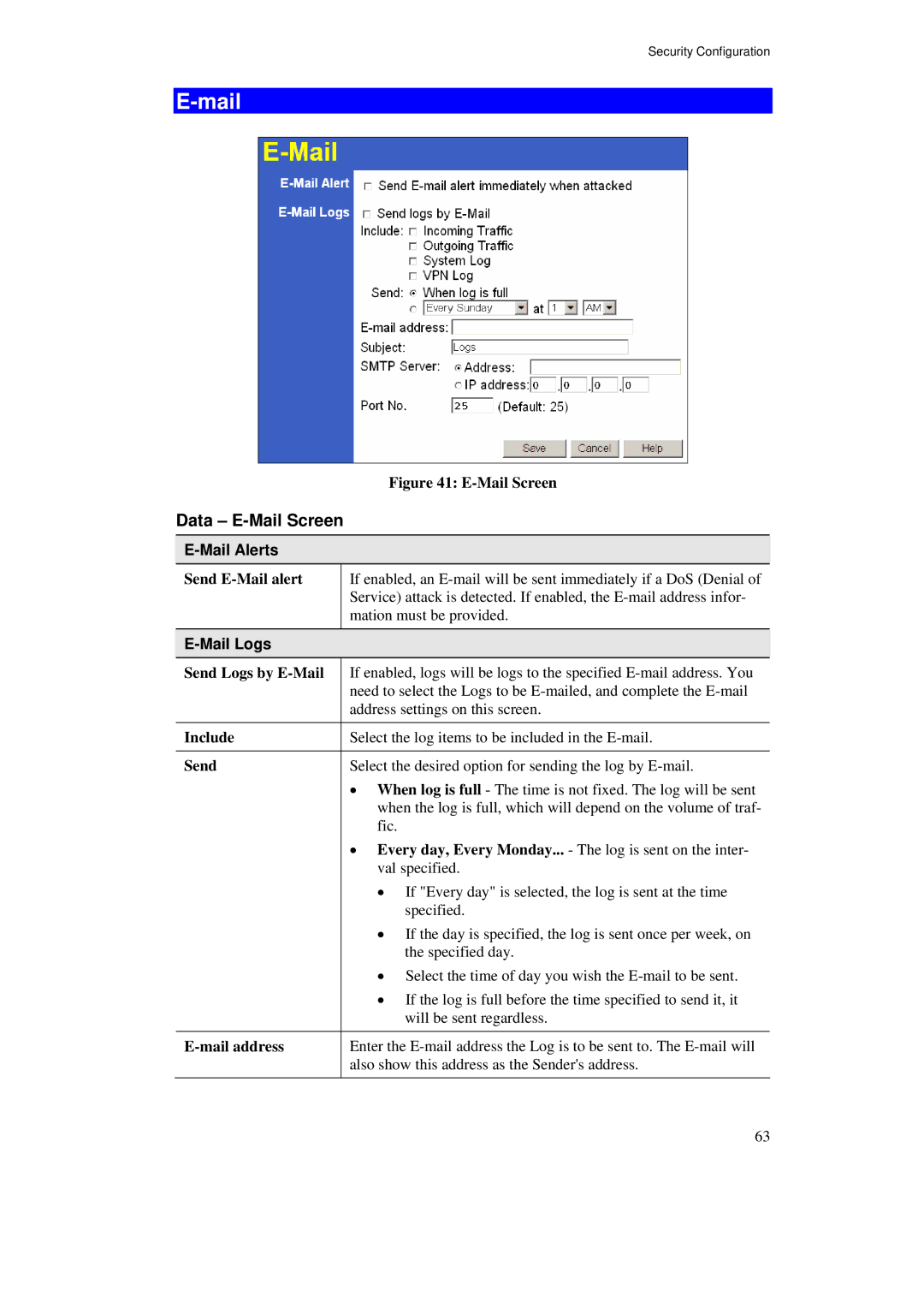 TRENDnet BRV204 manual Data E-Mail Screen, Mail Alerts, Mail Logs 