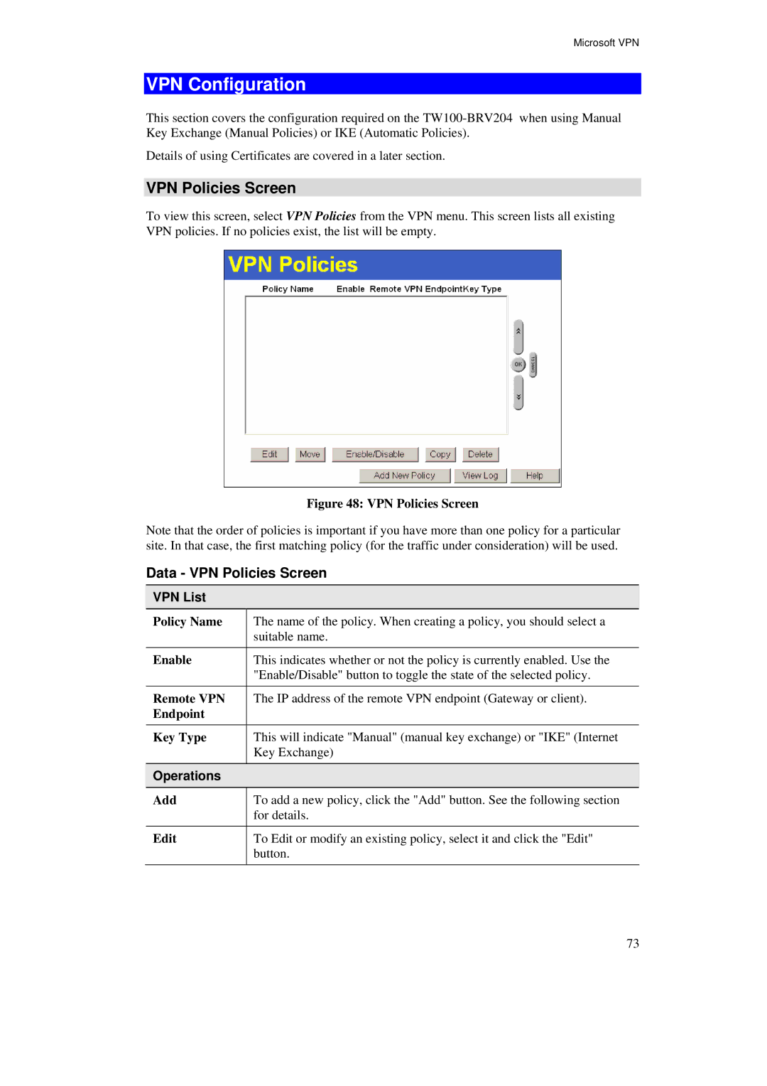 TRENDnet BRV204 manual VPN Configuration, Data VPN Policies Screen, VPN List, Operations 