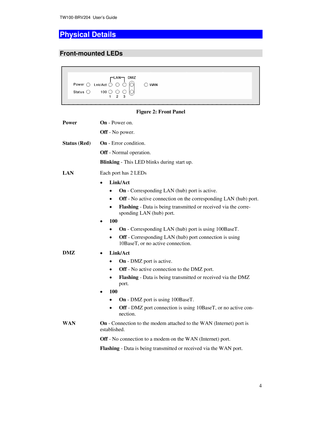 TRENDnet BRV204 manual Physical Details, Front-mounted LEDs 