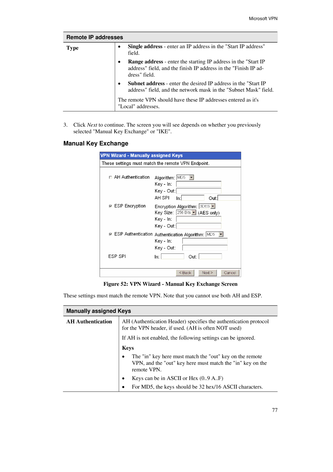 TRENDnet BRV204 manual Manual Key Exchange, Remote IP addresses, Manually assigned Keys 