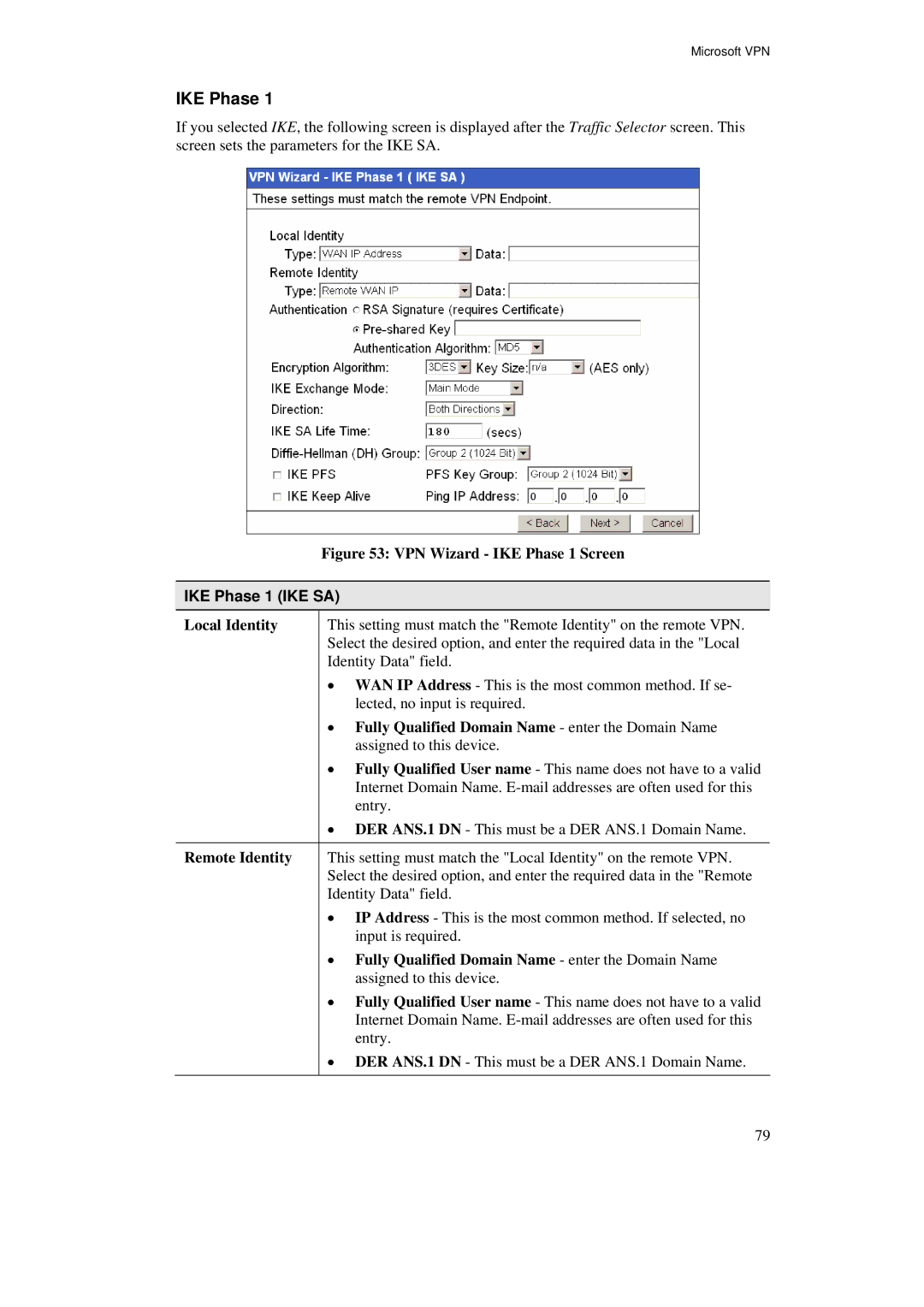 TRENDnet BRV204 manual IKE Phase 1 IKE SA 