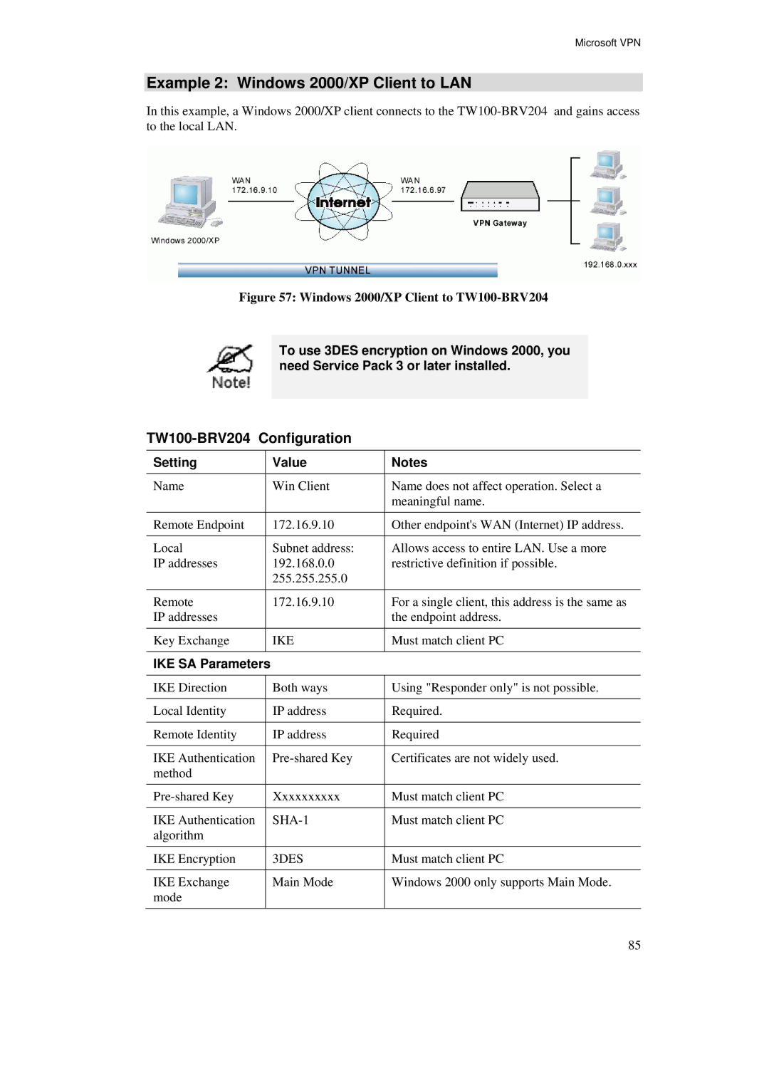 TRENDnet manual Example 2 Windows 2000/XP Client to LAN, TW100-BRV204 Configuration, Setting Value 