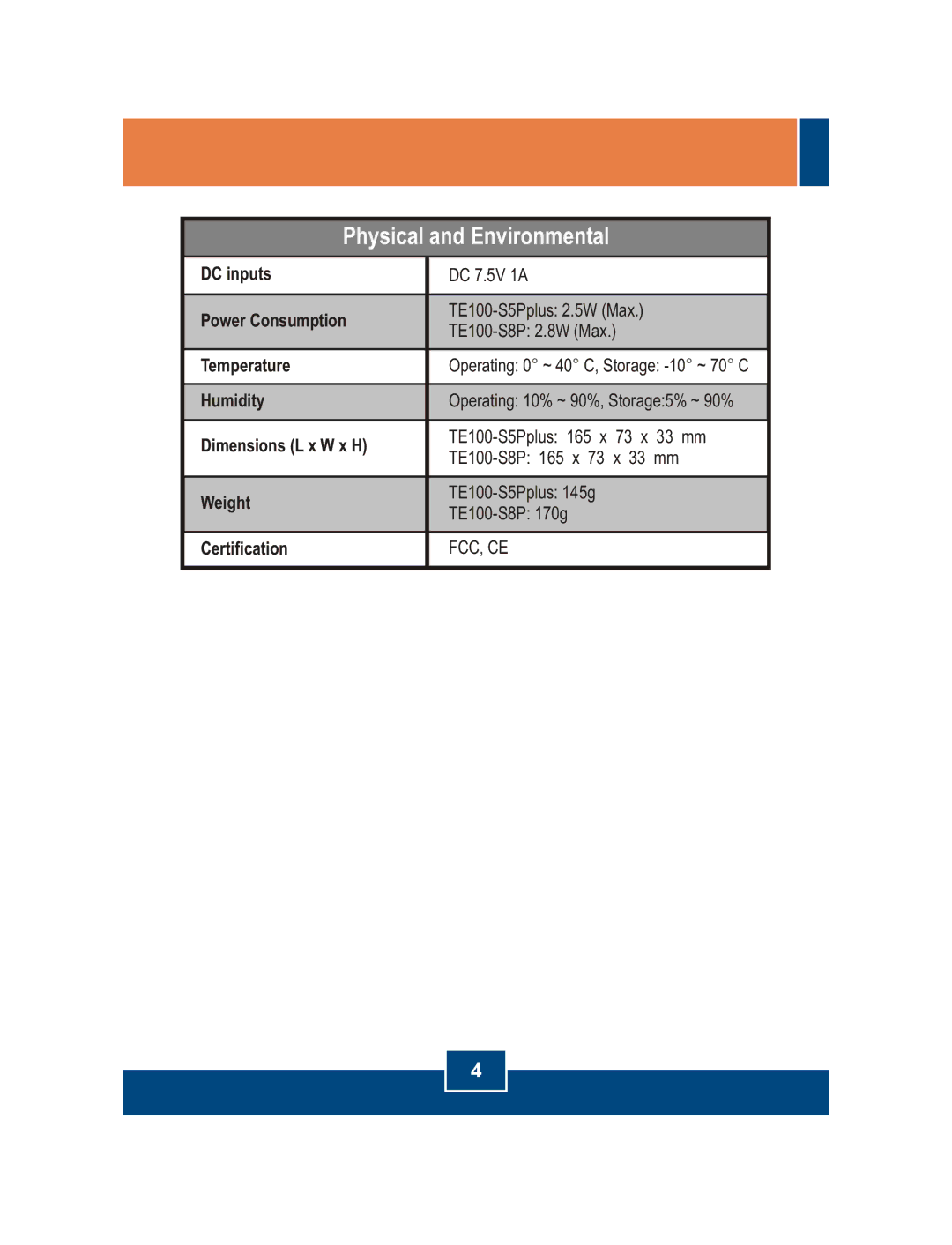 TRENDnet S5Pplus manual DC inputs, Power Consumption, Temperature, Humidity, Dimensions L x W x H, Weight, Certification 