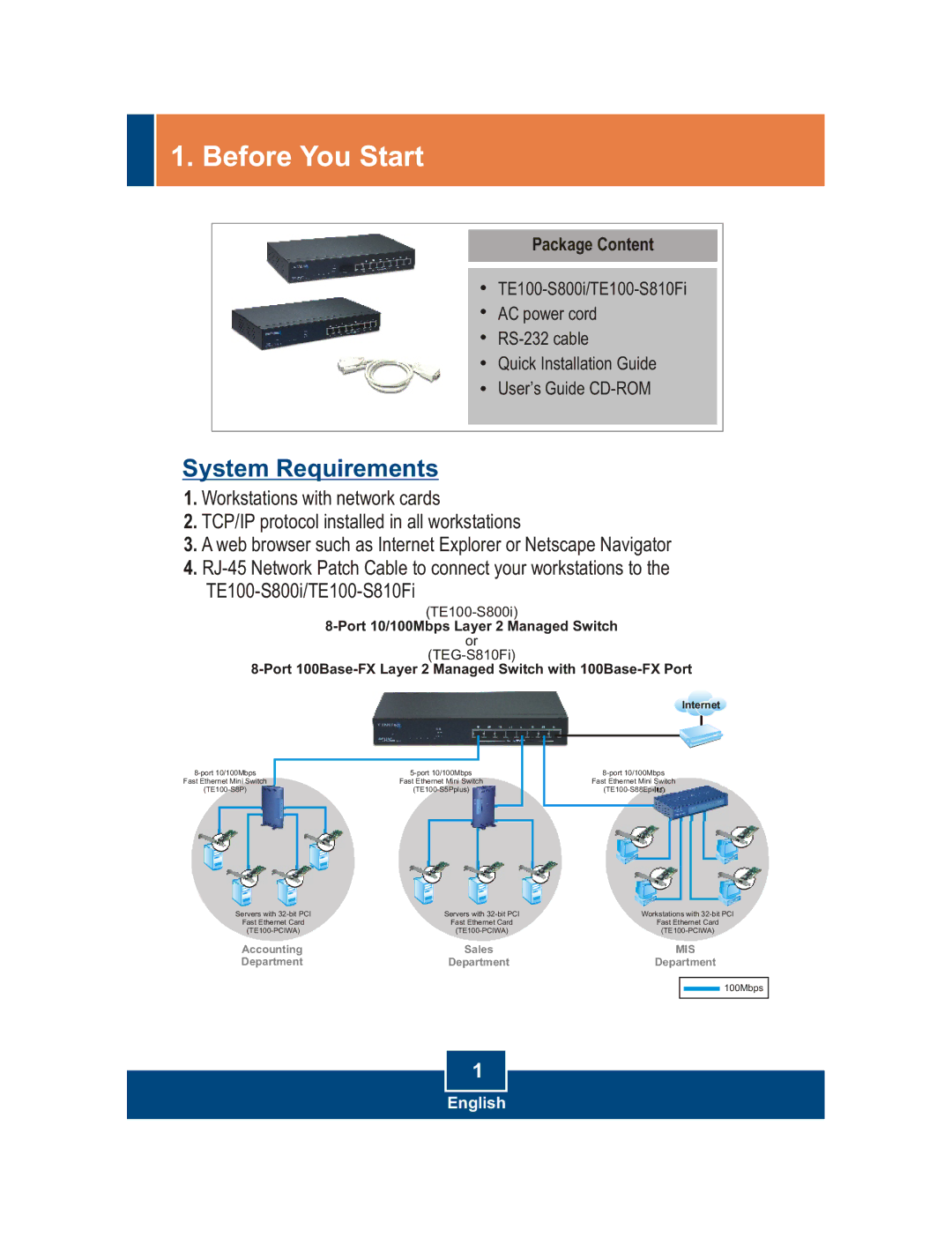 TRENDnet S800i manual Before You Start, Package Content 