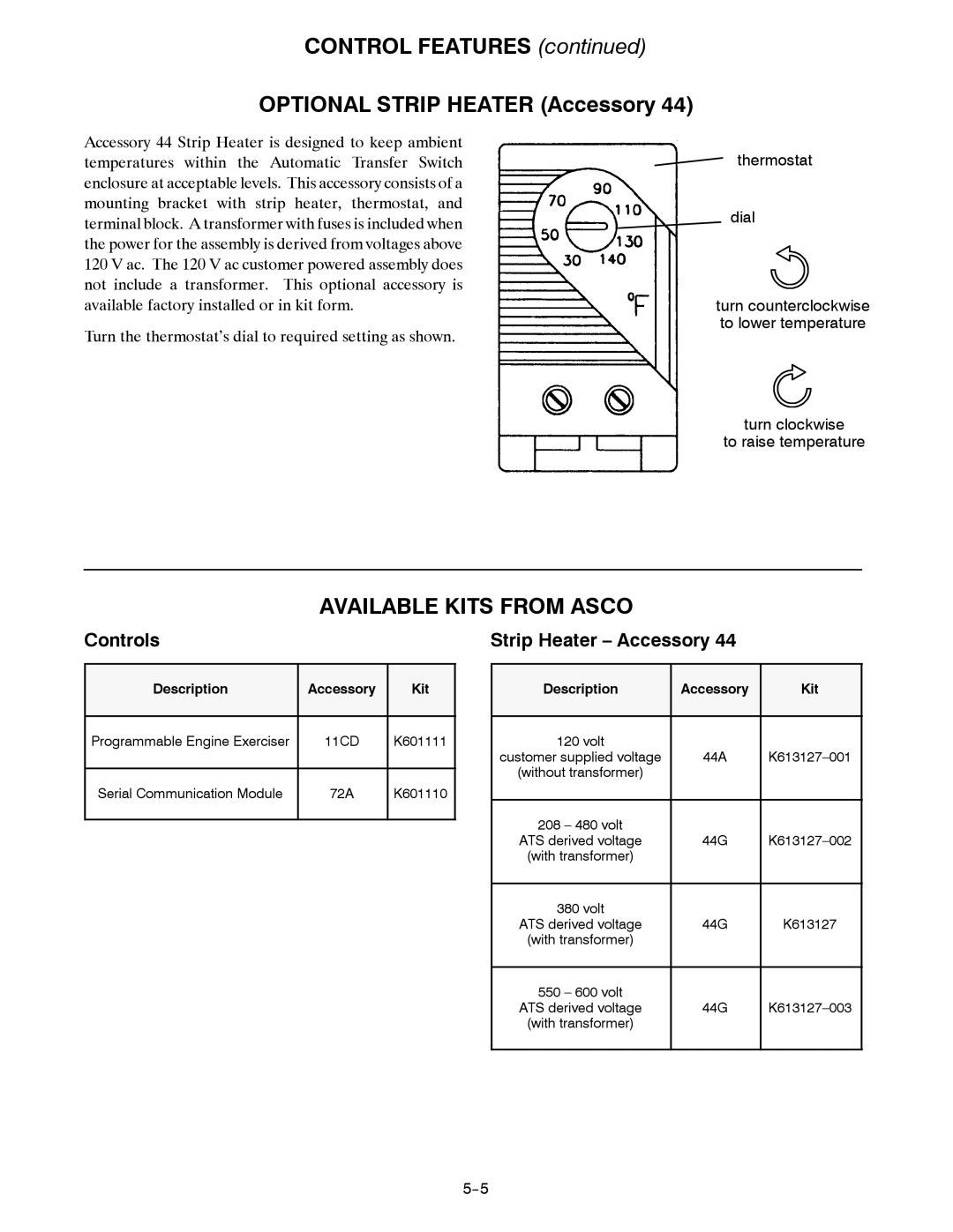 TRENDnet Series 300 manual Controls, Strip Heater Accessory 