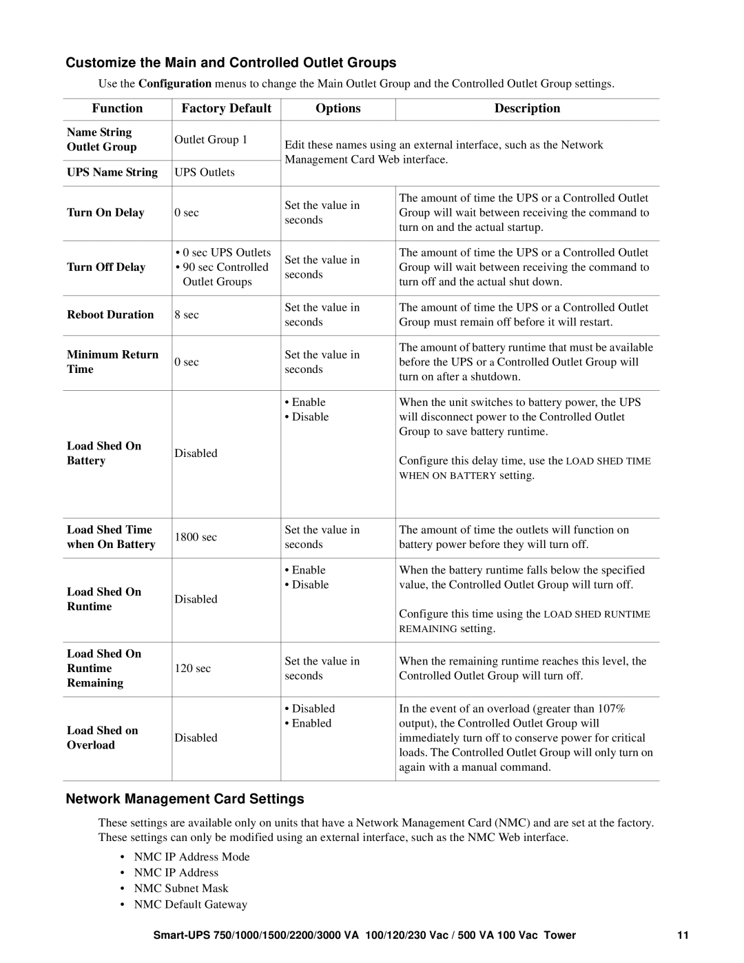 TRENDnet SMT1000 operation manual Customize the Main and Controlled Outlet Groups, Network Management Card Settings 