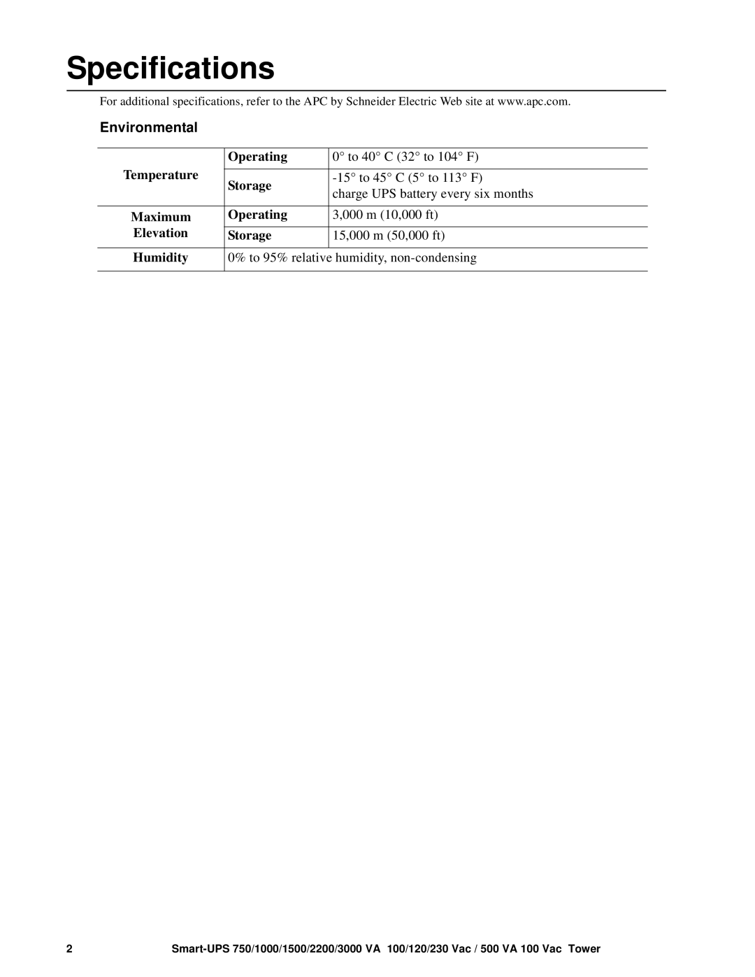 TRENDnet SMT1000 operation manual Specifications, Environmental 