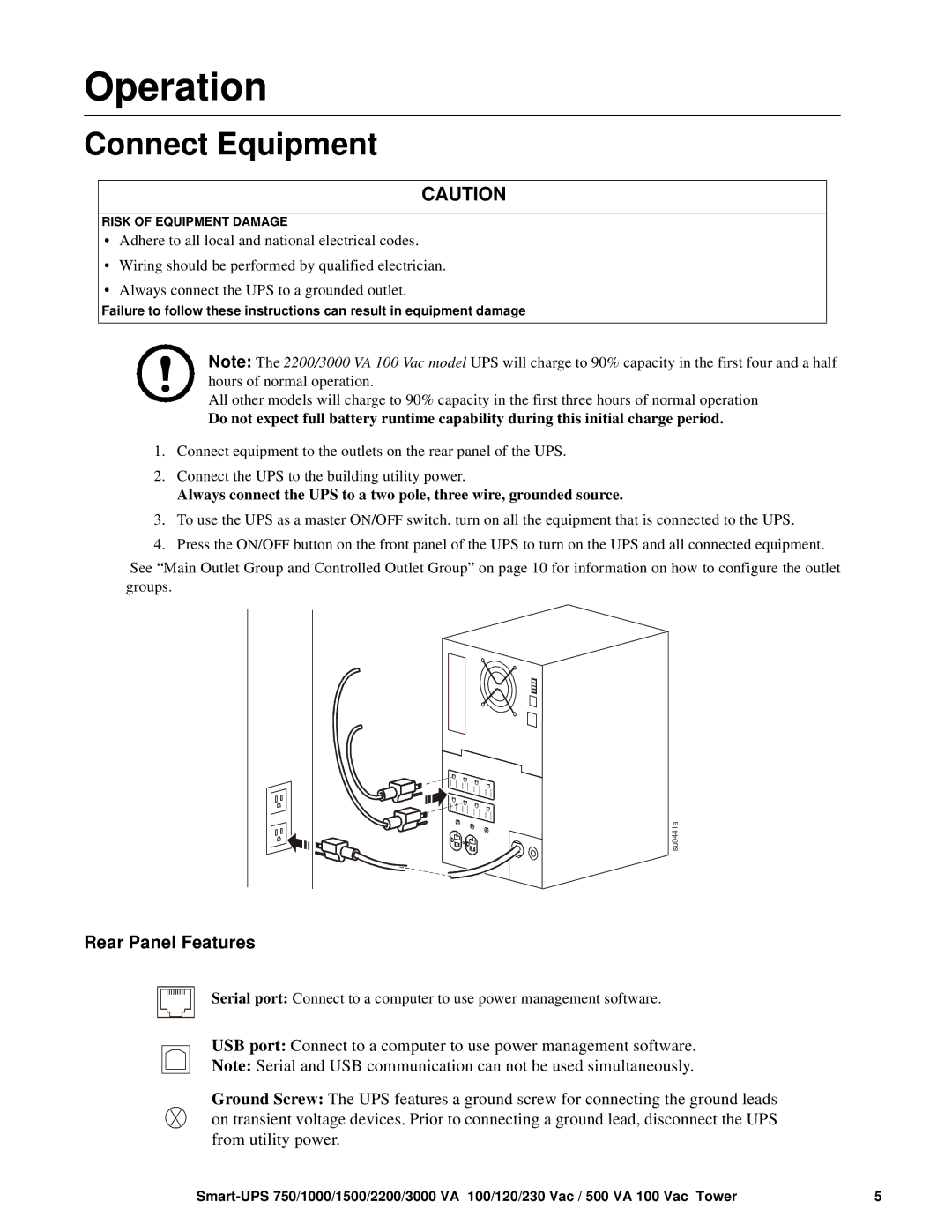 TRENDnet SMT1000 operation manual Operation, Connect Equipment, Rear Panel Features 