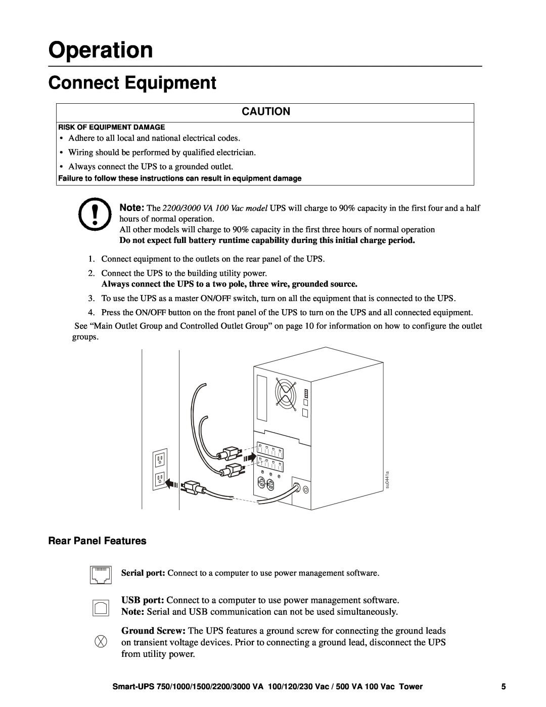 TRENDnet SMT1000 operation manual Operation, Connect Equipment 