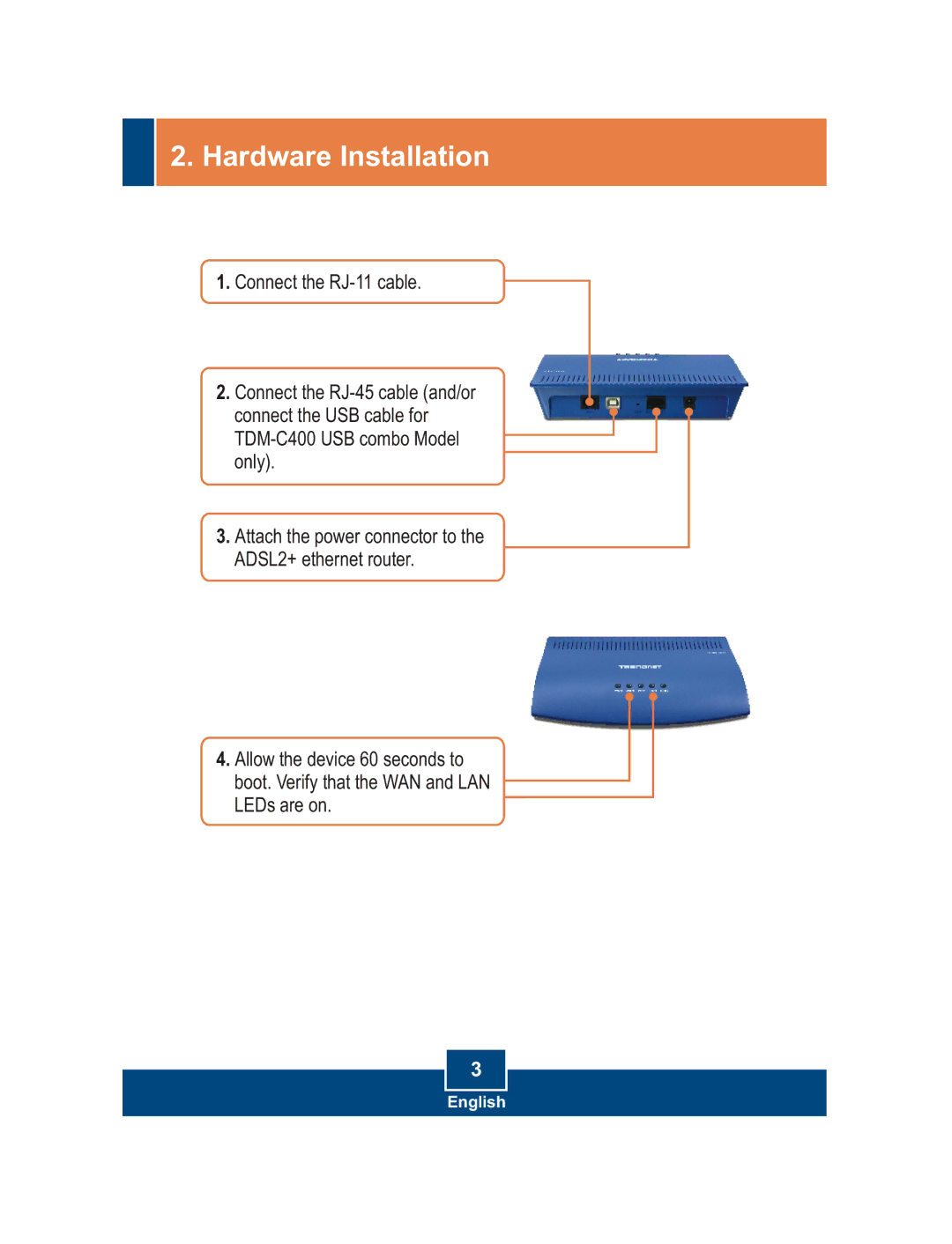 TRENDnet TDM-E400 manual Hardware Installation 