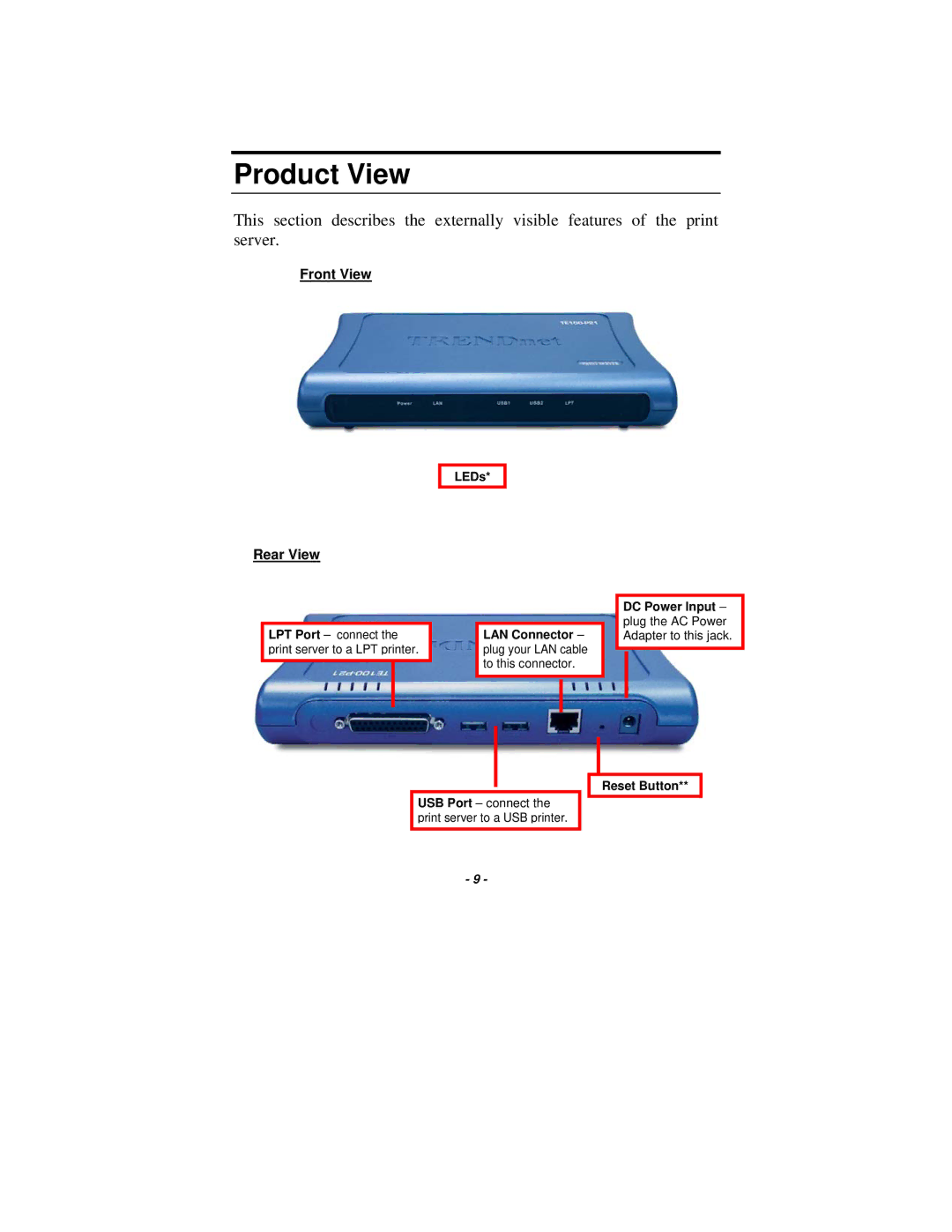 TRENDnet TE100-P21 manual Product View, Rear View 