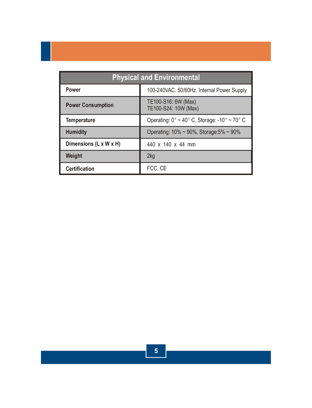 TRENDnet TE100-S24, TE100-S16 Power Consumption, Temperature, Humidity, Dimensions L x W x H, Weight, Certification 