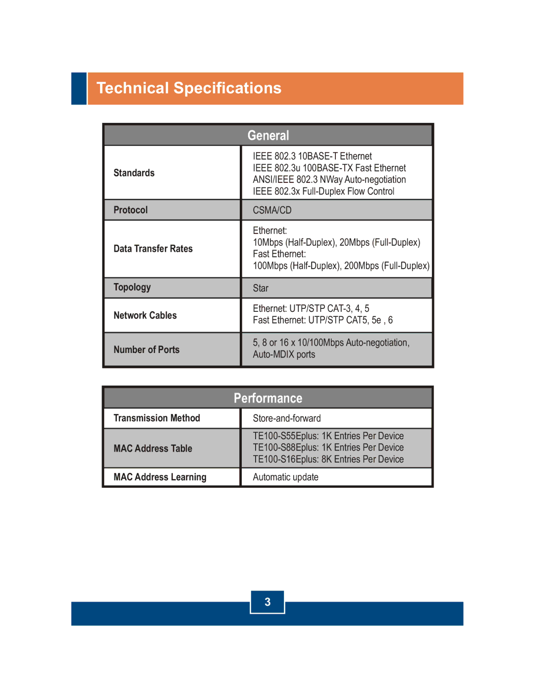 TRENDnet TE100-S16Eplus, TE100-S88Eplus, TE100-S55Eplus manual Technical Specifications 