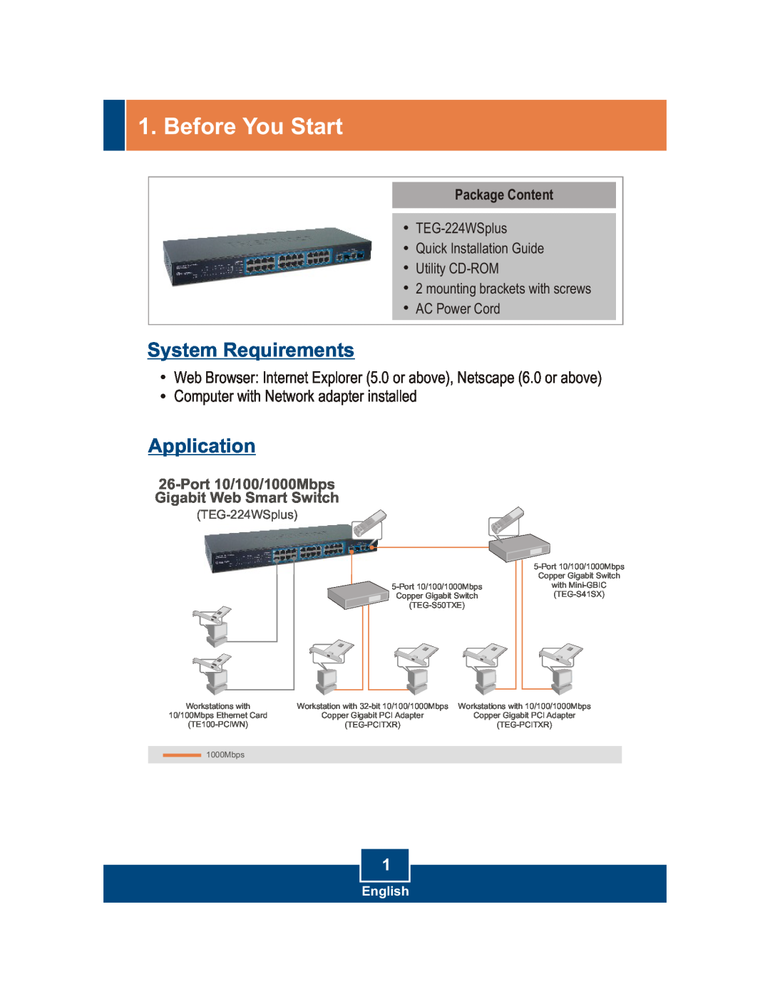 TRENDnet manual Before You Start, System Requirements, Application, Package Content, English, TEG-224WSplus, 1000Mbps 