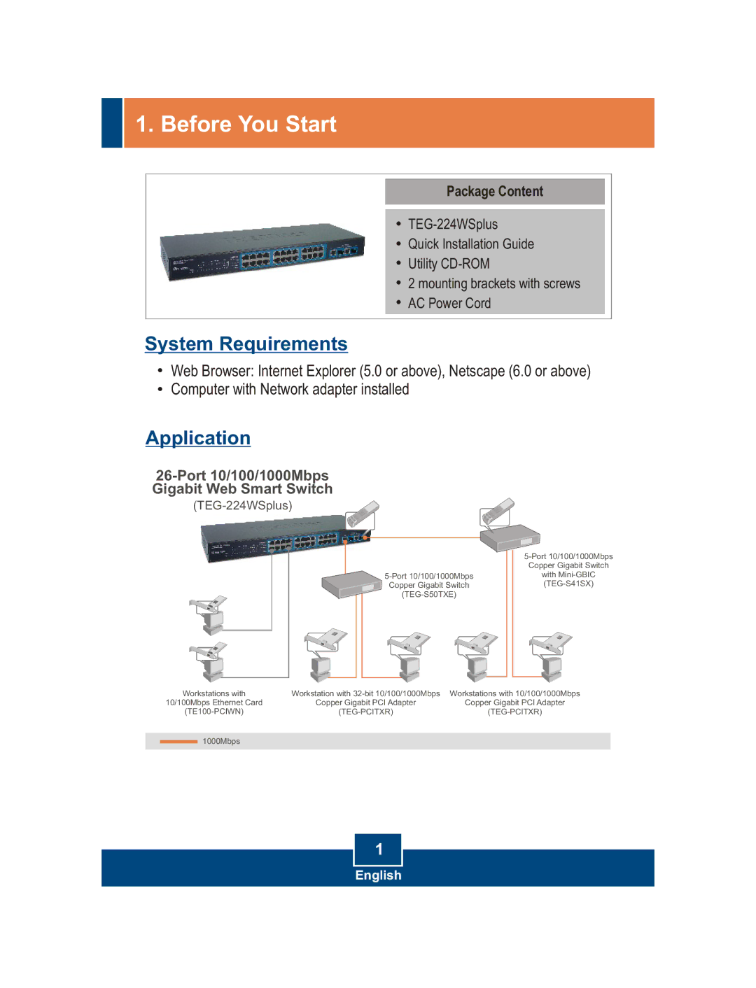 TRENDnet TEG-224WS manual Before You Start, Package Content 