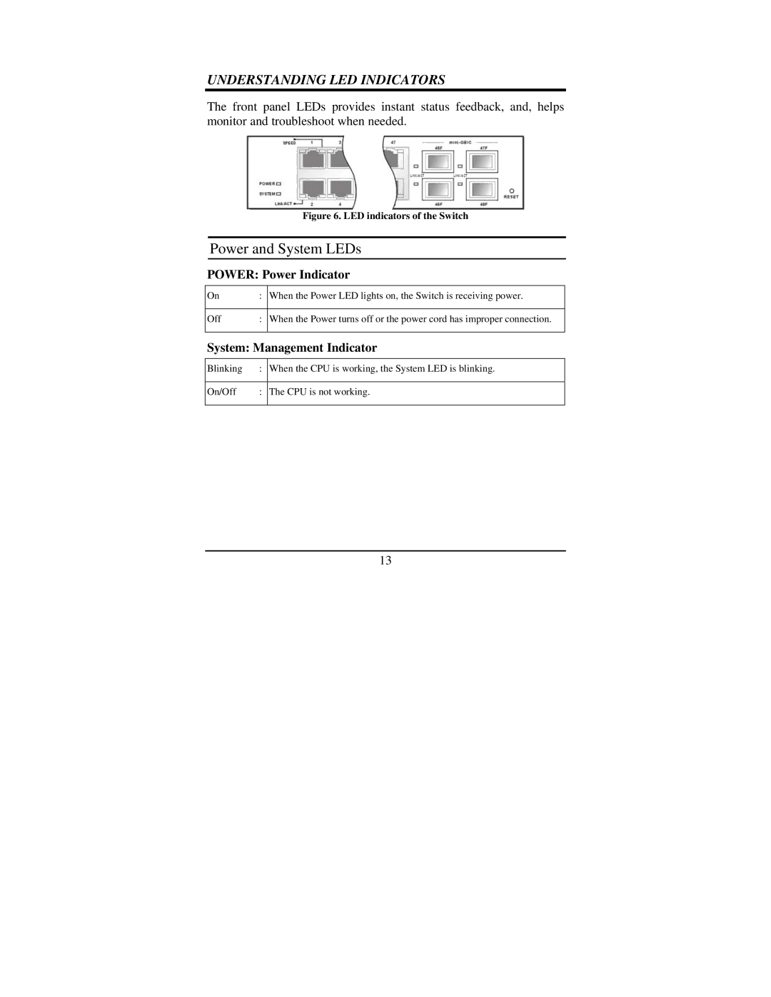 TRENDnet TEG-448WS manual Power and System LEDs, Power Power Indicator, System Management Indicator 