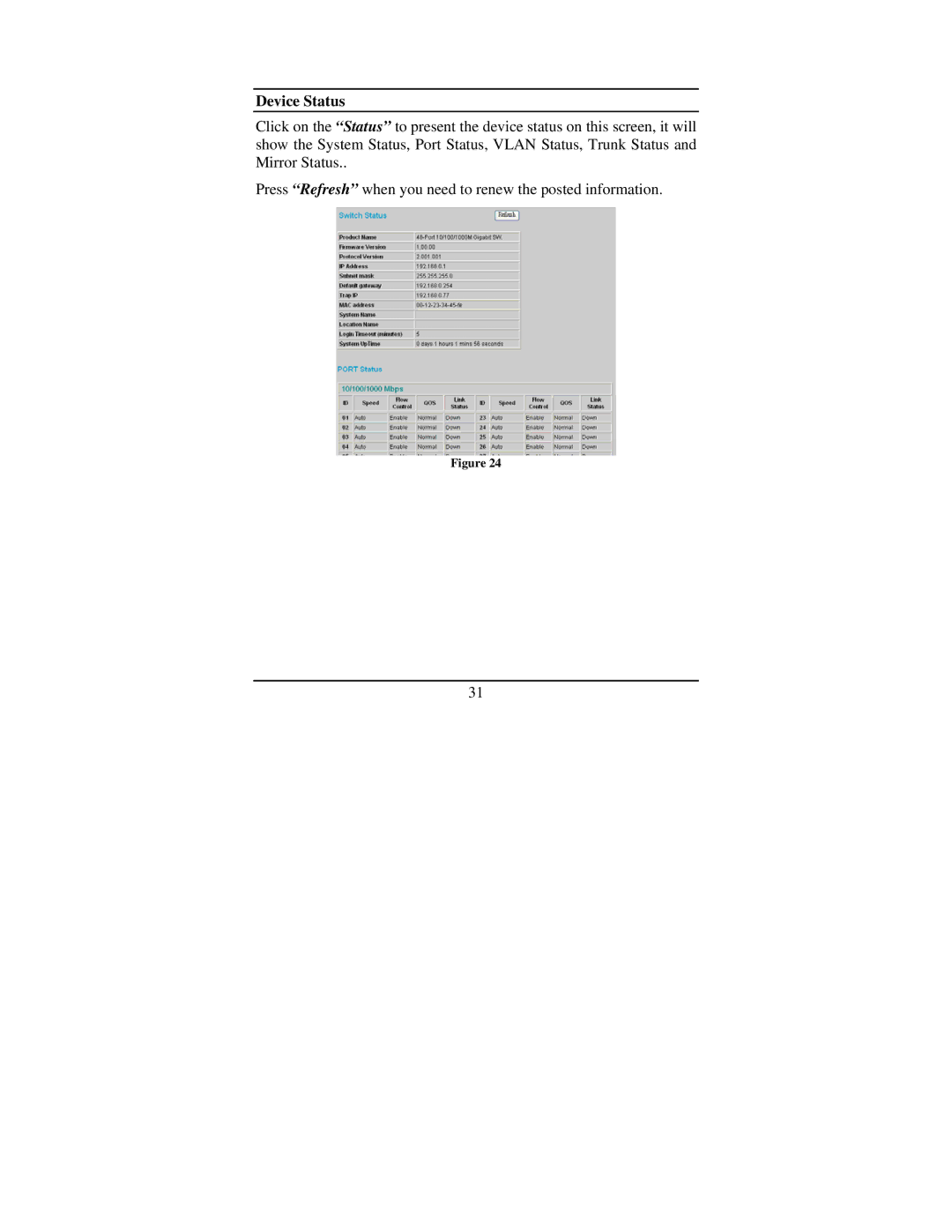 TRENDnet TEG-448WS manual Device Status 