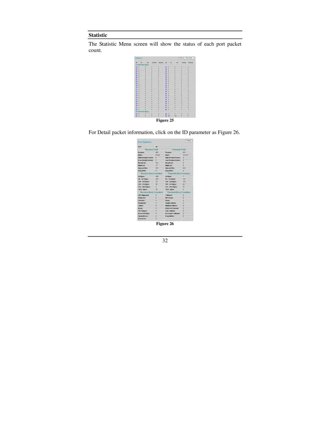 TRENDnet TEG-448WS manual Statistic 