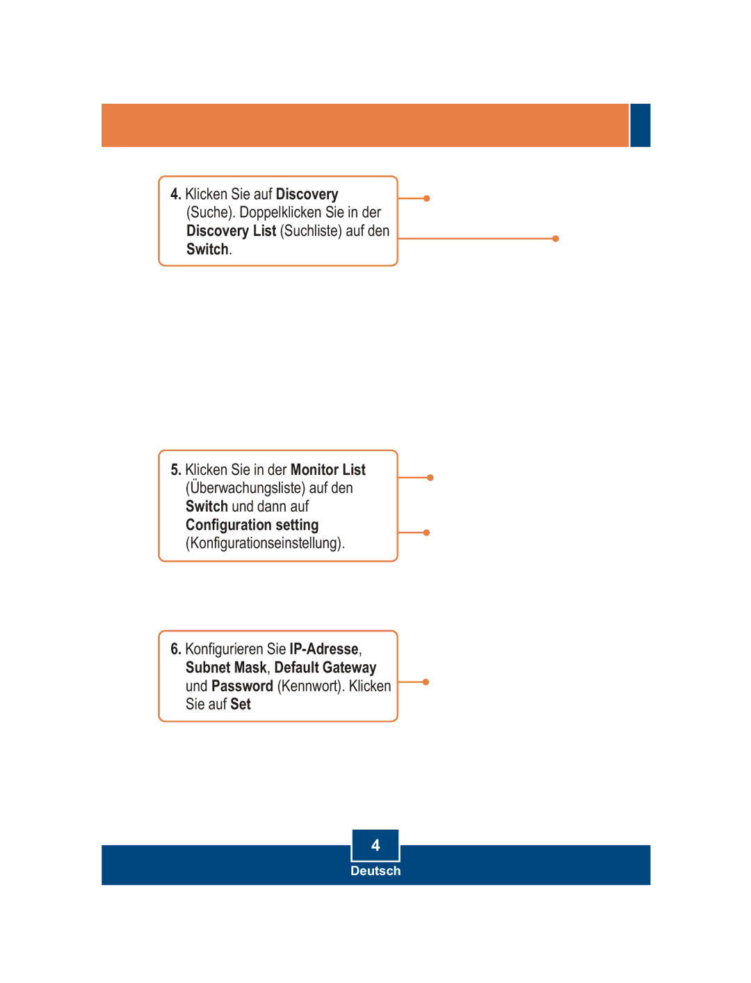 TRENDnet TEG-448WS manual Configuration setting Konfigurationseinstellung 