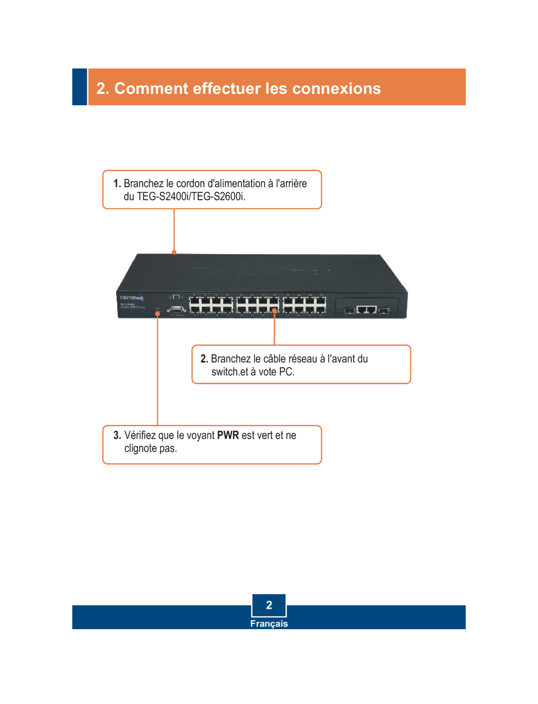 TRENDnet TEG-S2400I manual Comment effectuer les connexions 