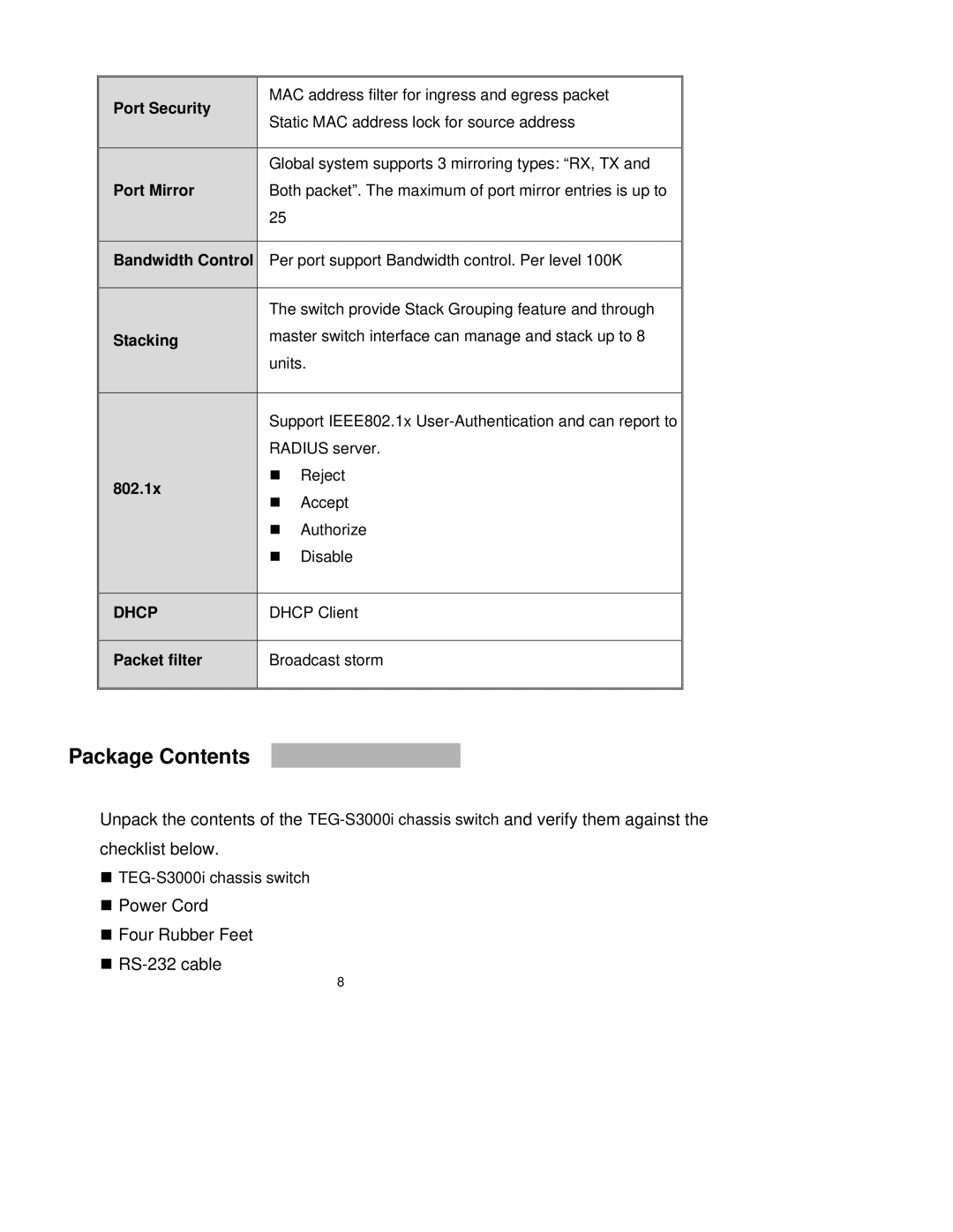 TRENDnet TEG-S3000I manual Package Contents 