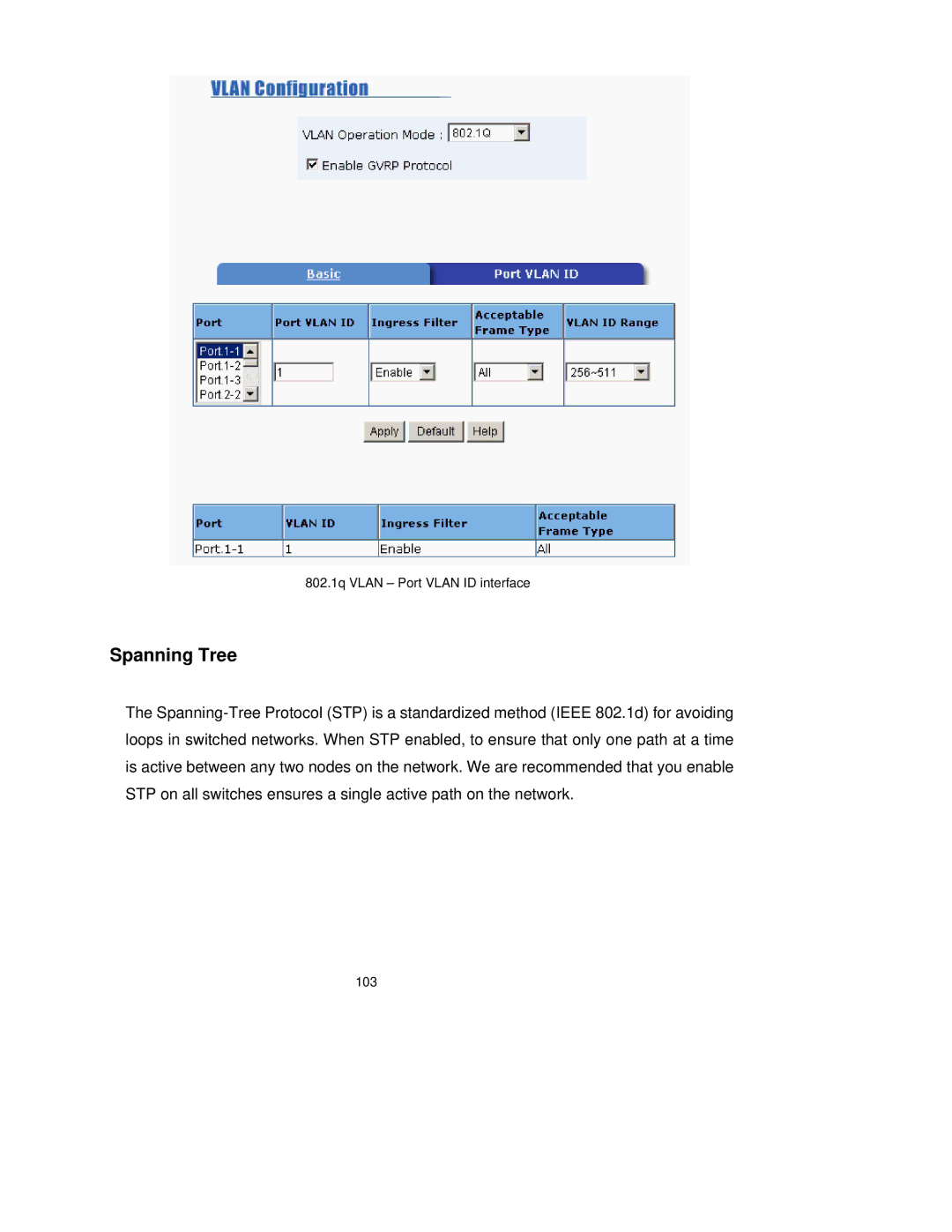 TRENDnet TEG-S3000I manual Spanning Tree 