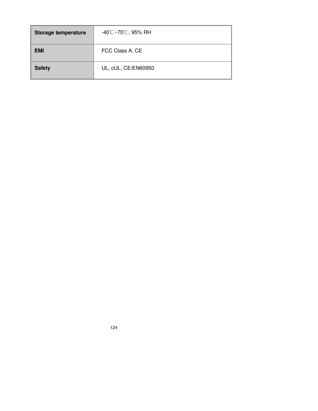 TRENDnet TEG-S3000I manual Storage temperature, Safety 