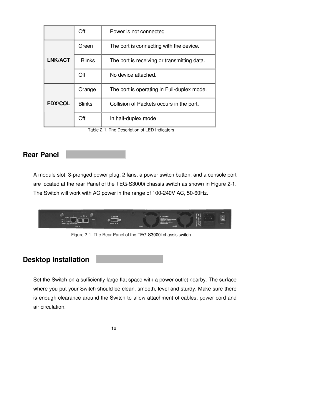 TRENDnet TEG-S3000I manual Rear Panel, Desktop Installation 