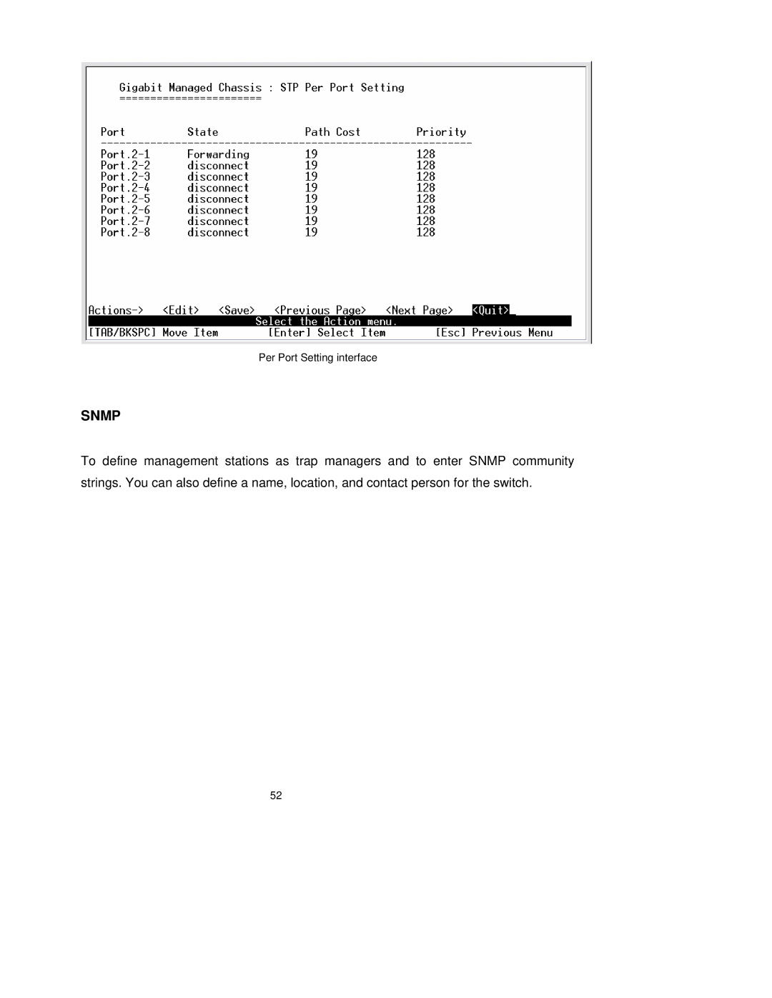 TRENDnet TEG-S3000I manual Snmp 