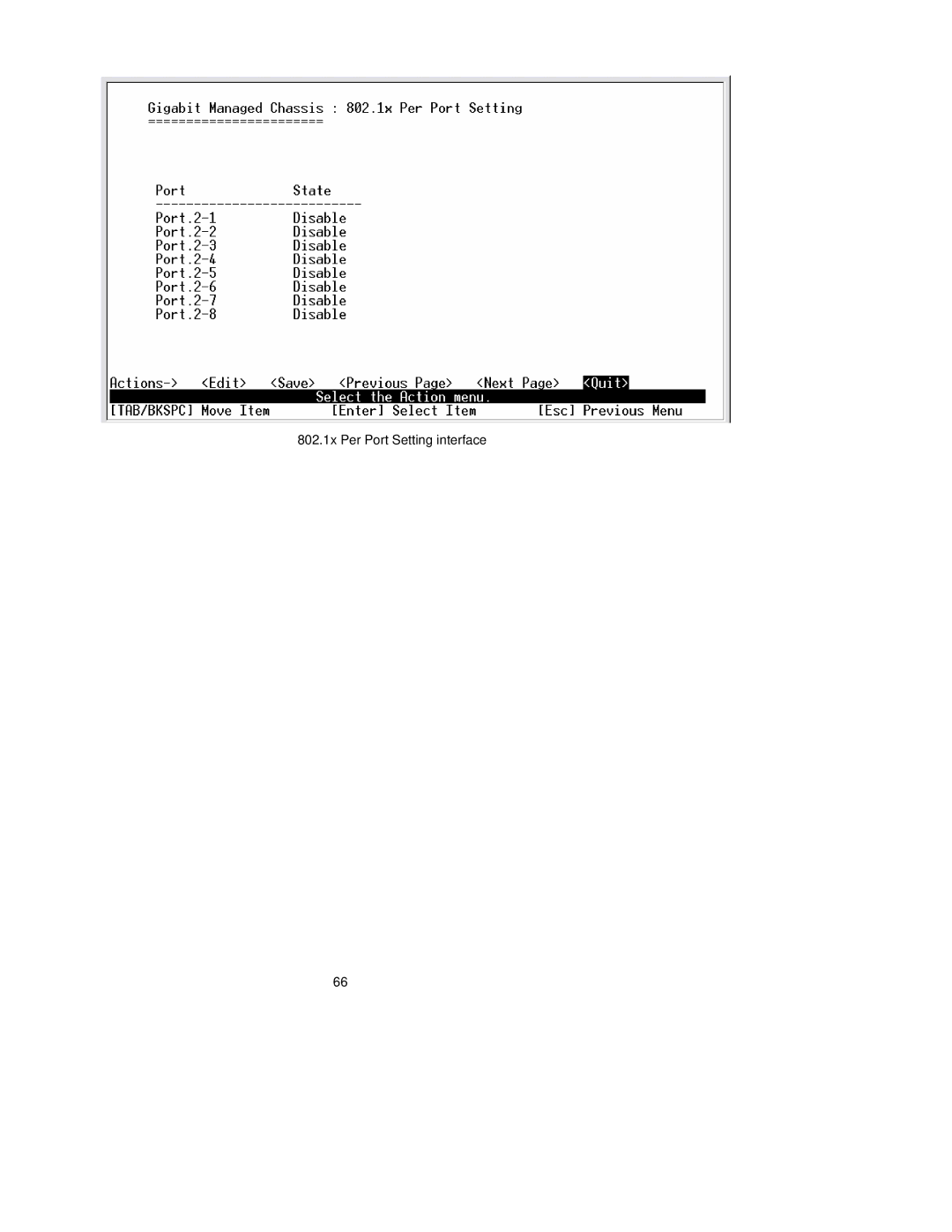 TRENDnet TEG-S3000I manual 802.1x Per Port Setting interface 