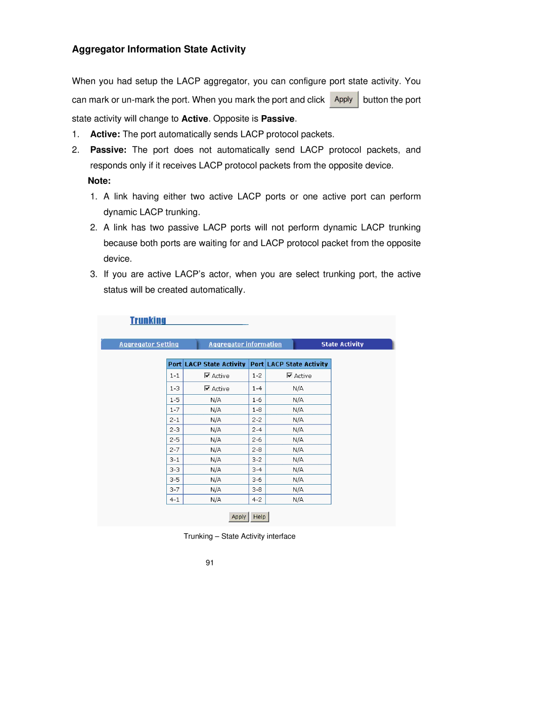 TRENDnet TEG-S3000I manual Aggregator Information State Activity 