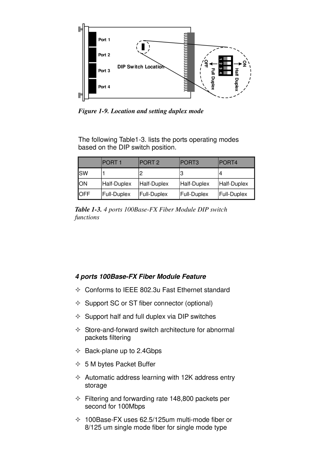 TRENDnet TEG-S4000 manual Location and setting duplex mode, Ports 100Base-FX Fiber Module Feature 