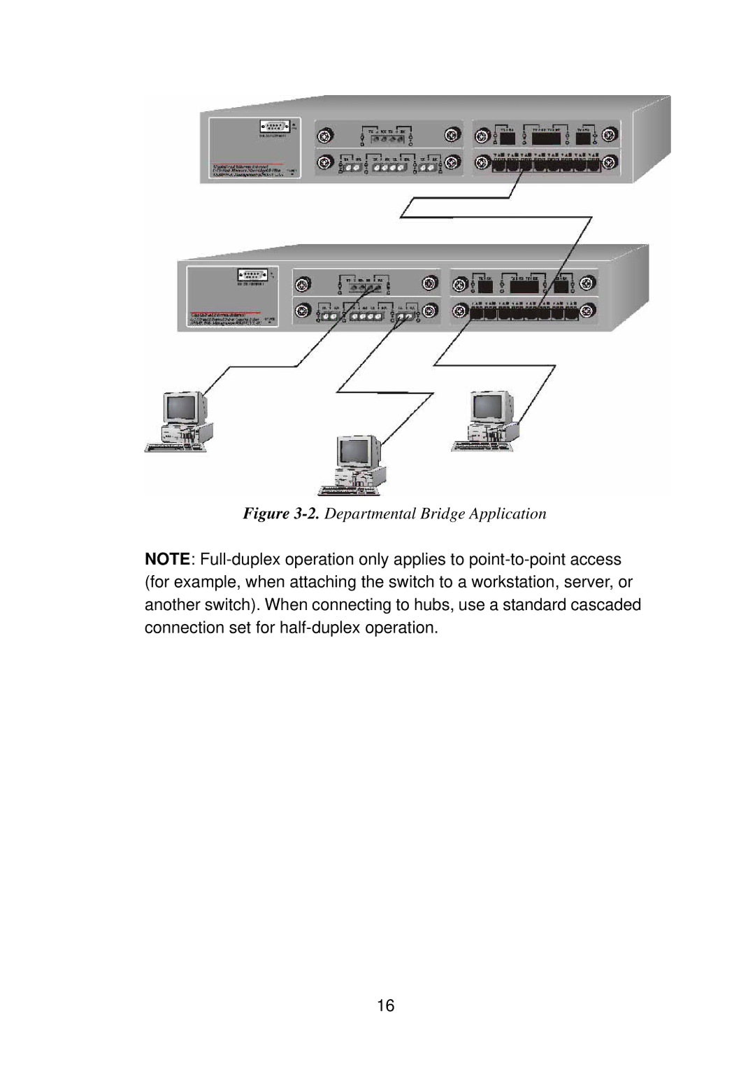 TRENDnet TEG-S4000I manual Departmental Bridge Application 