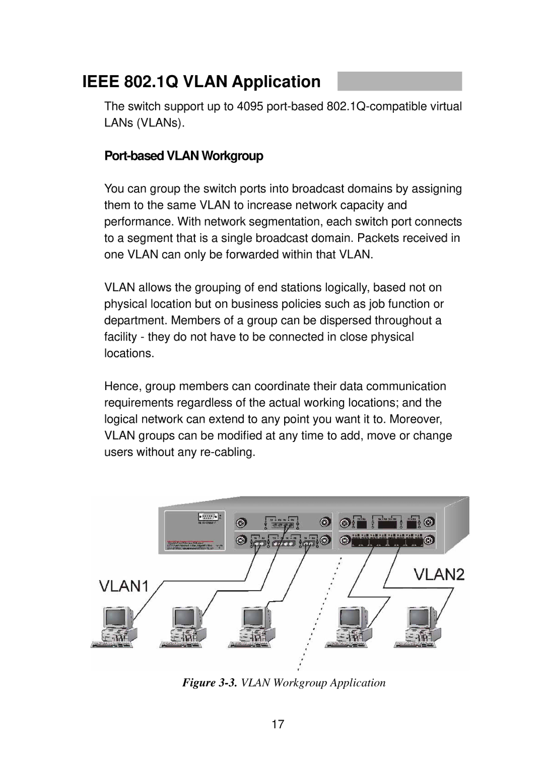 TRENDnet TEG-S4000I manual Ieee 802.1Q Vlan Application, Port-based Vlan Workgroup 