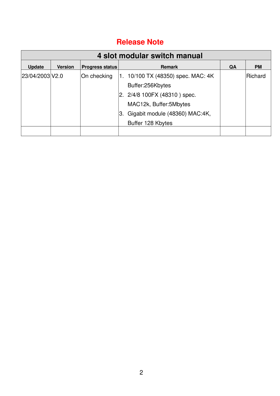 TRENDnet TEG-S4000I Release Note, Slot modular switch manual 