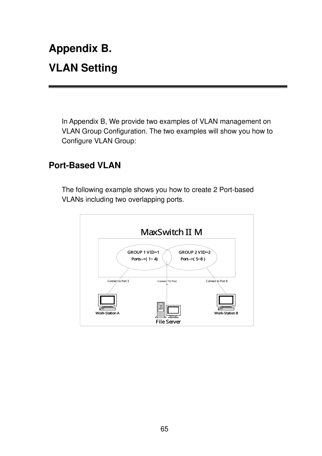 TRENDnet TEG-S4000I manual Port-Based Vlan, MaxSwitch II M 